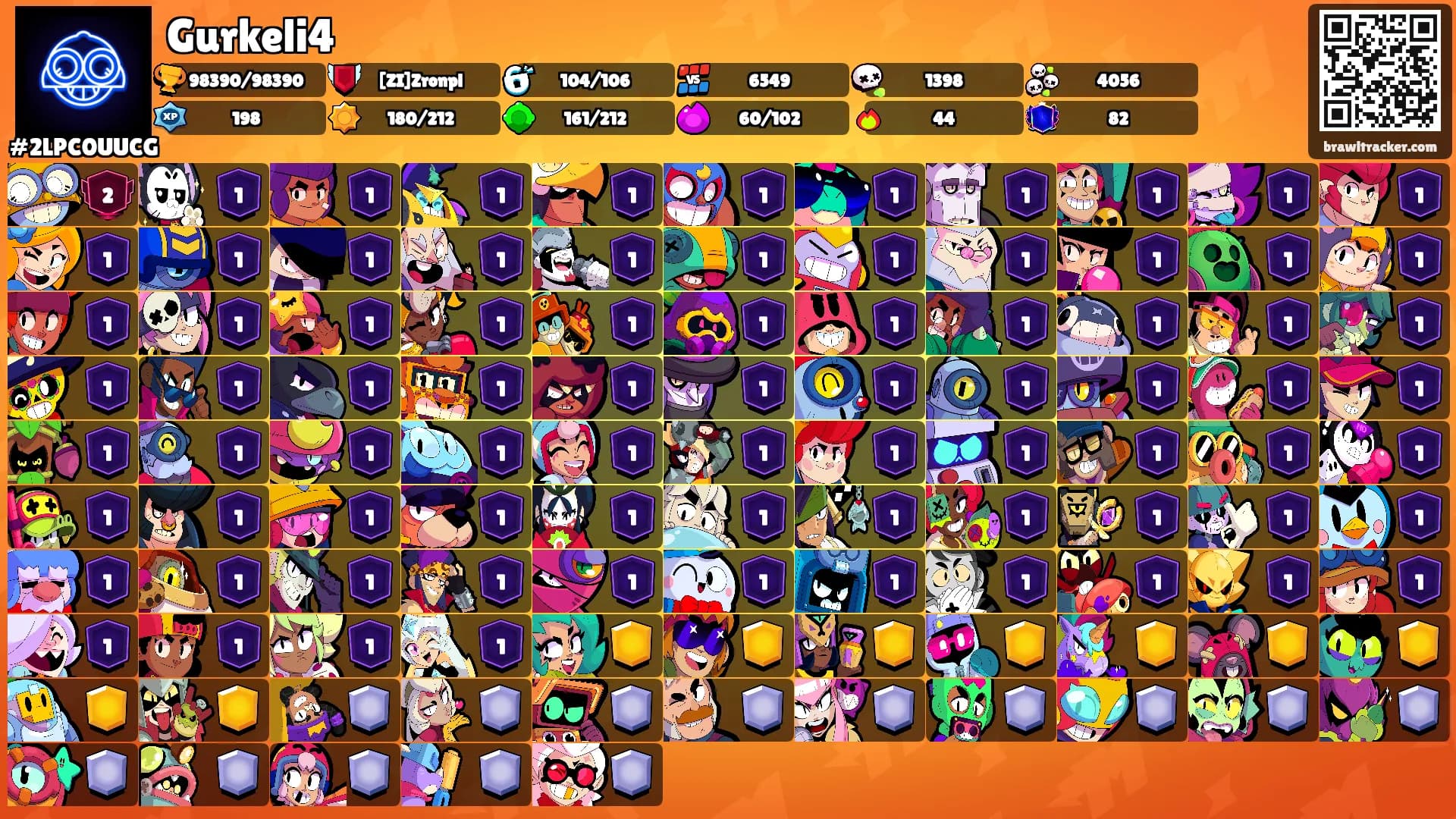 Gurkeli4's Ranks