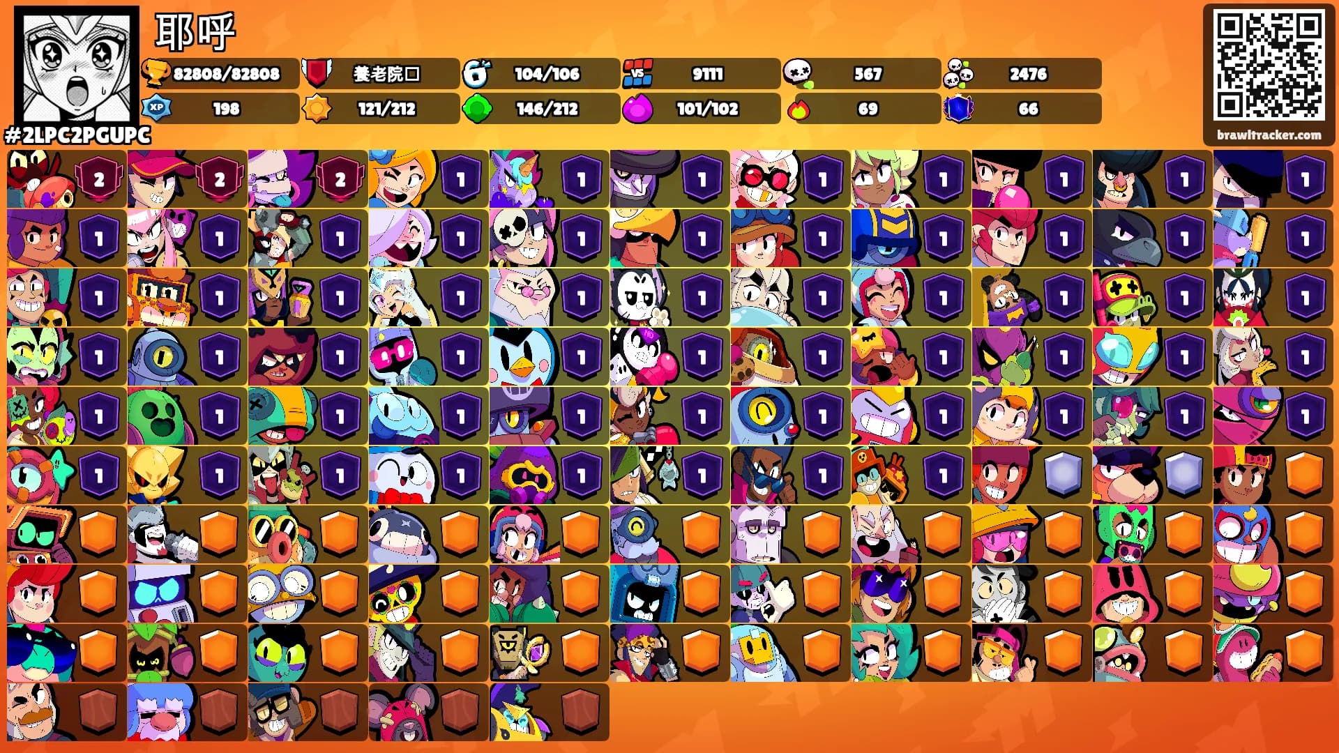 耶呼's Ranks