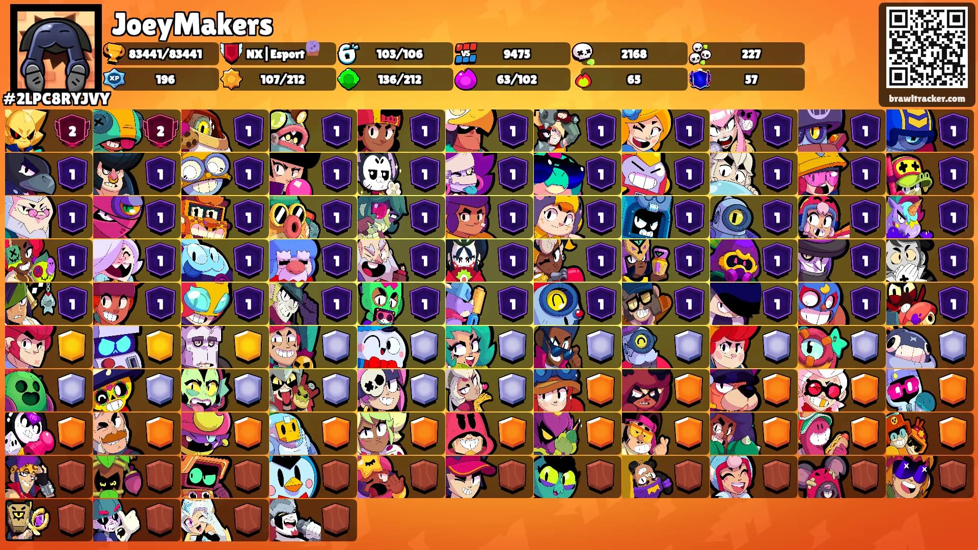 JoeyMakers's Ranks