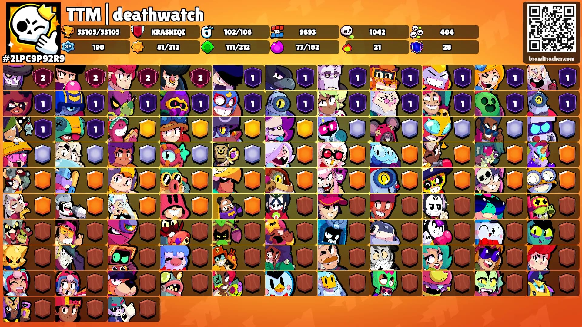 TTM|deathwatch's Ranks