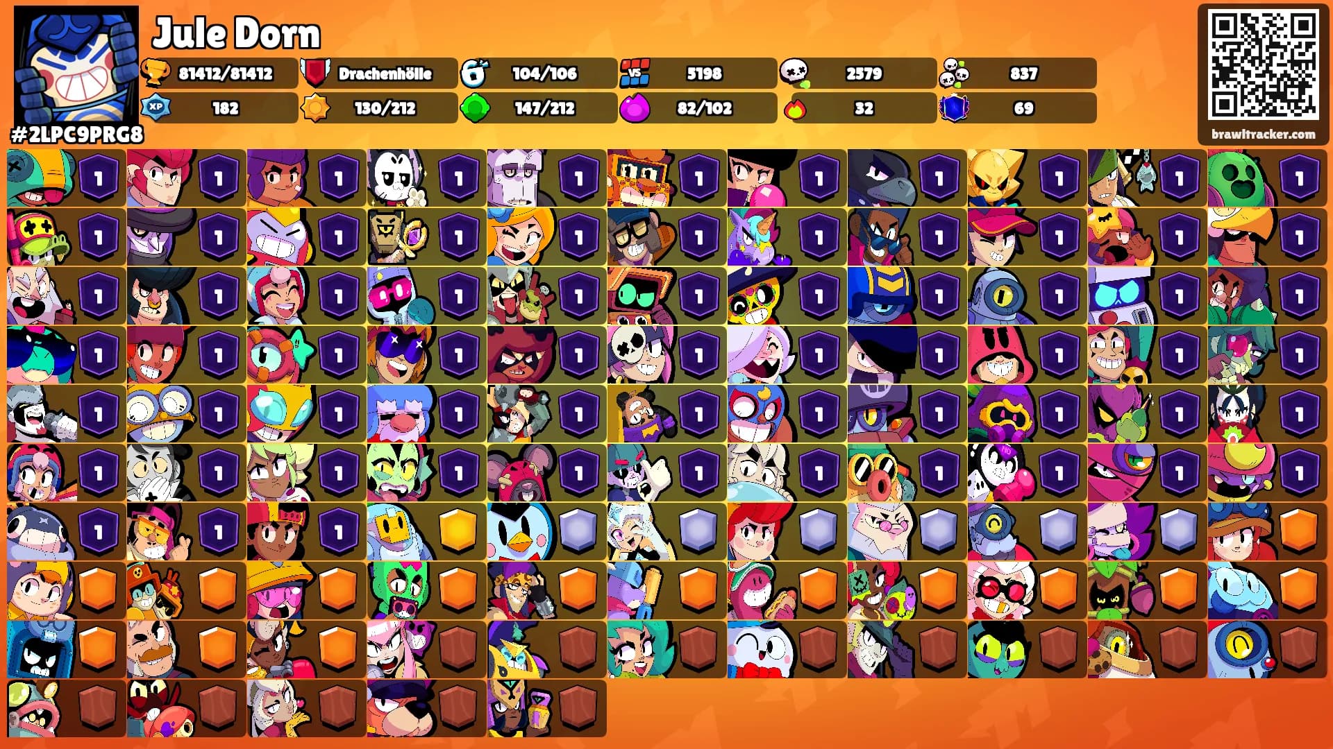 Jule Dorn's Ranks