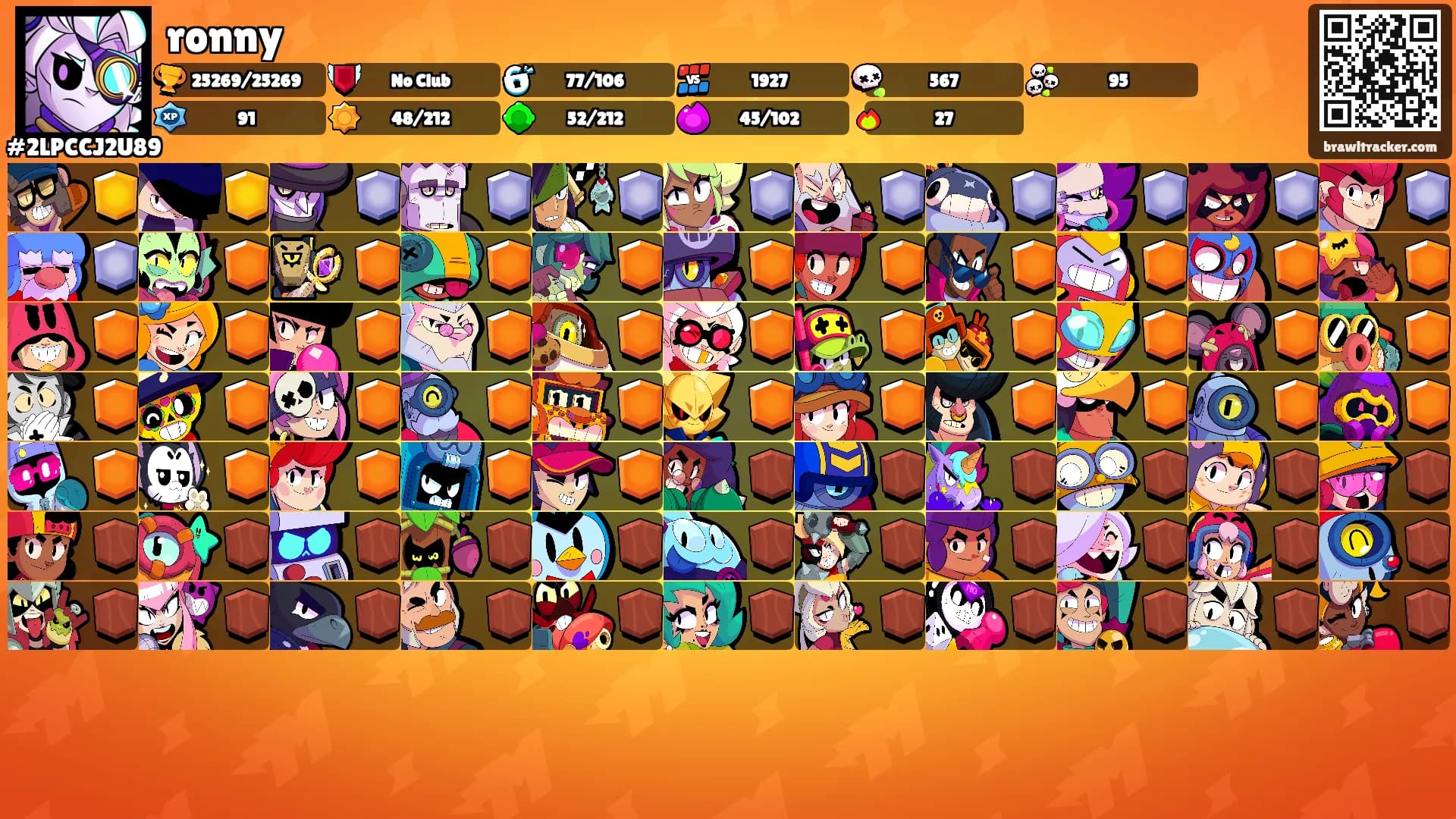 ronny's Ranks