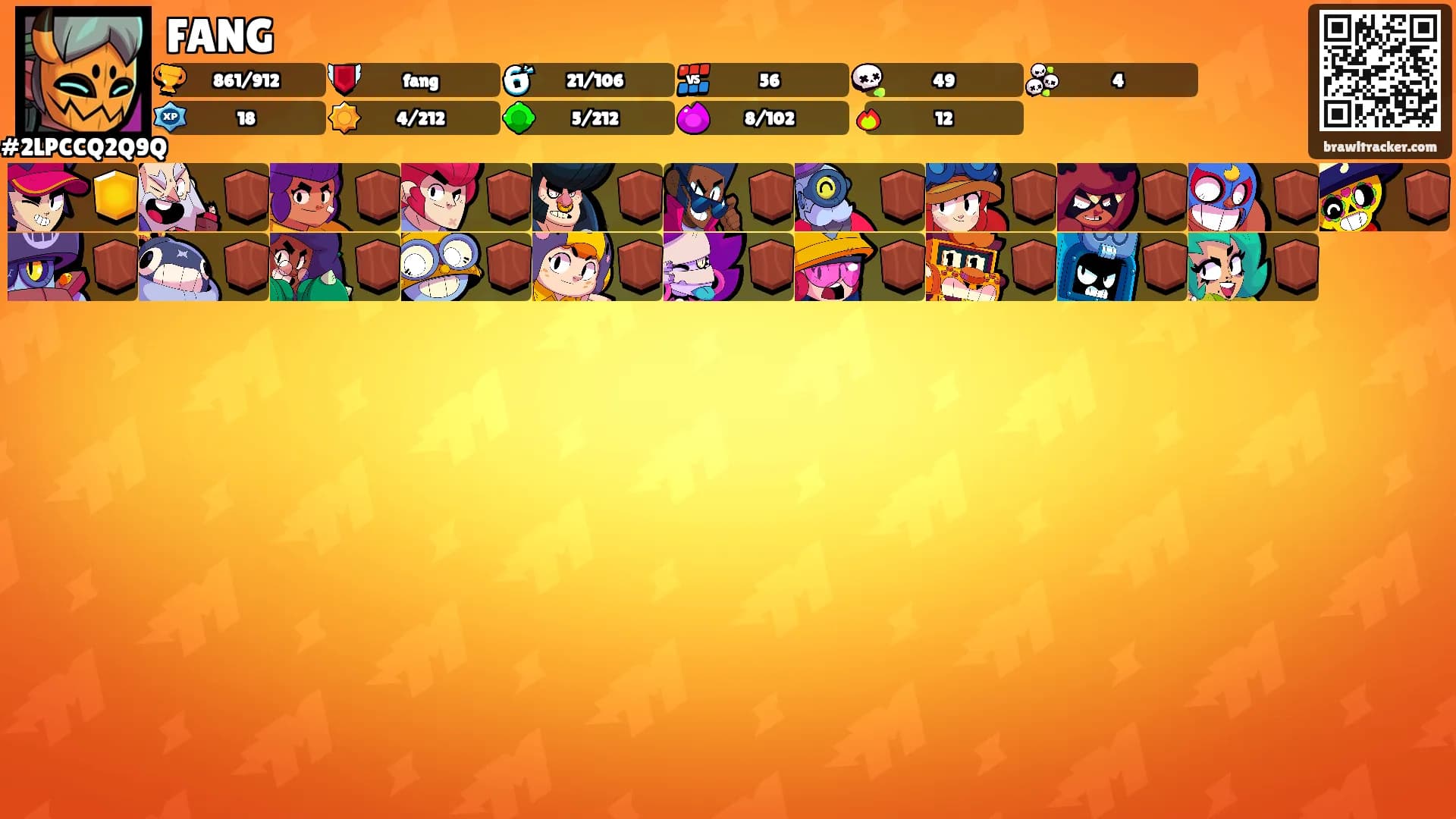 FANG's Ranks