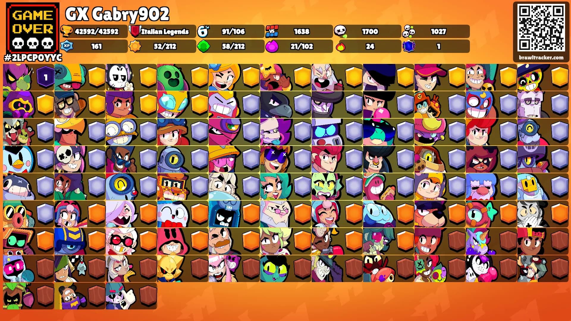 GX Gabry902's Ranks
