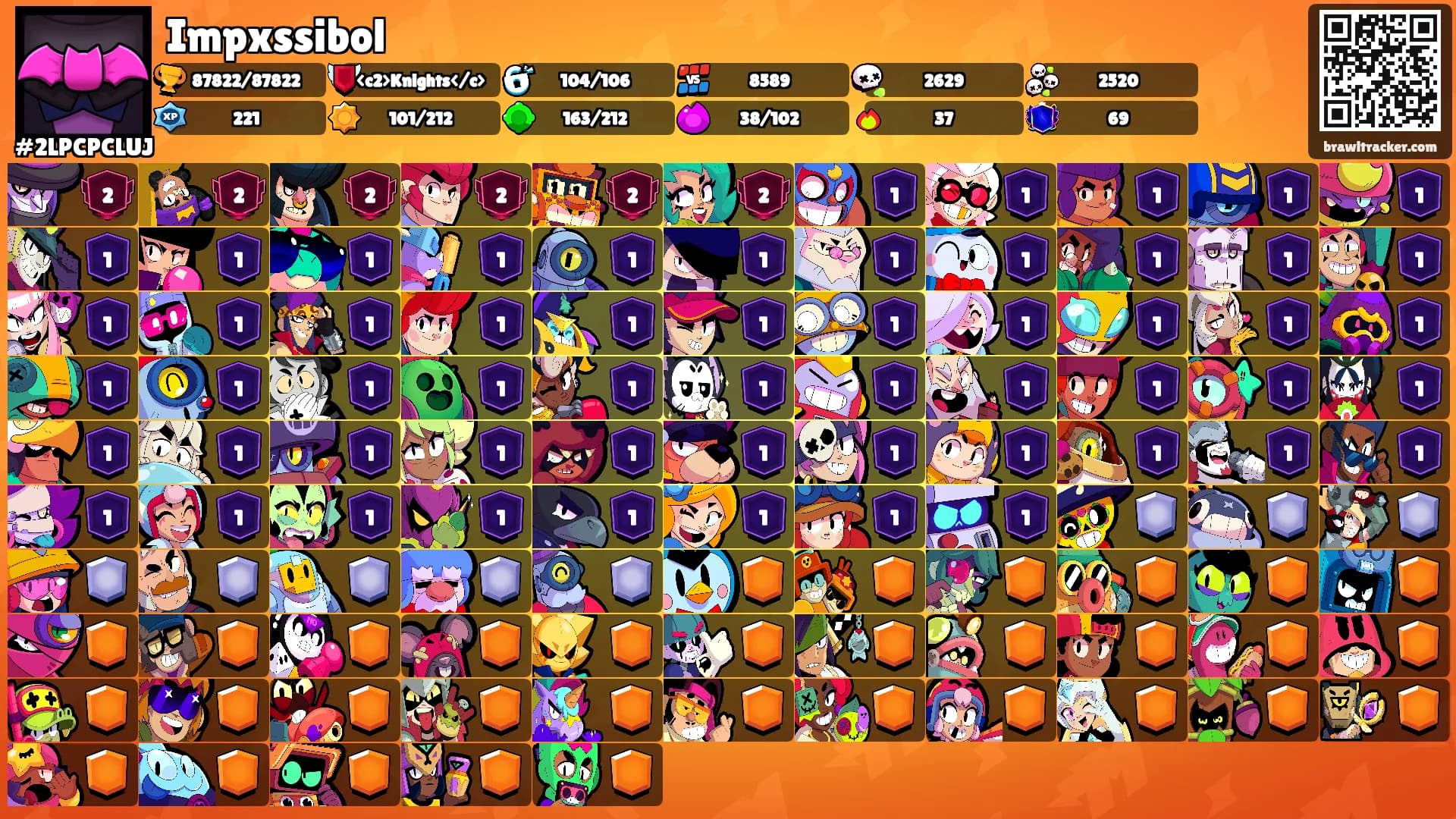 Impxssibol's Ranks