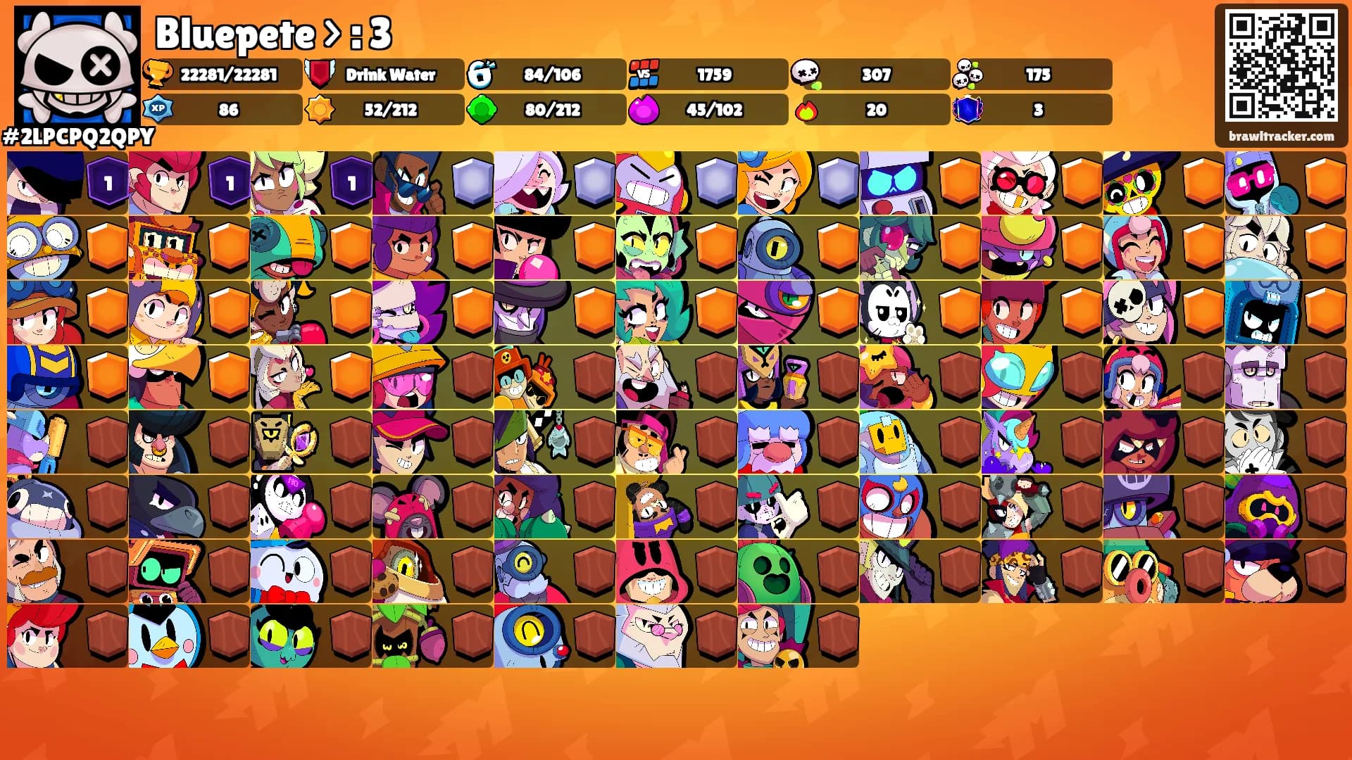 Bluepete > : 3's Ranks