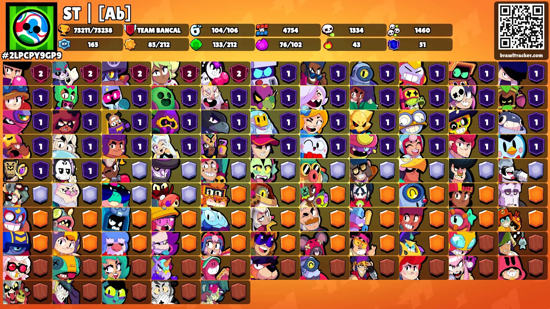 ST | [Ab]'s Ranks