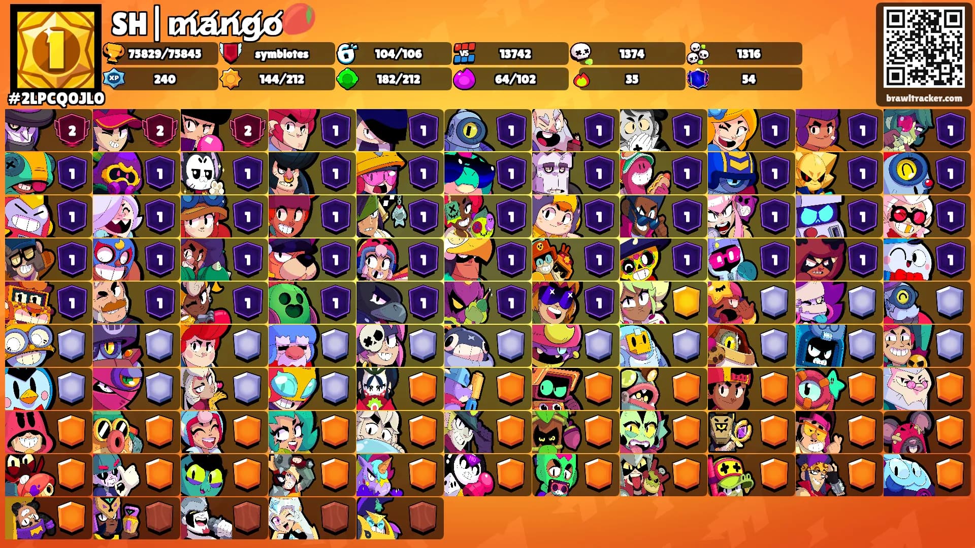 SH|m̸a̸n̸g̸o̸🥭's Ranks