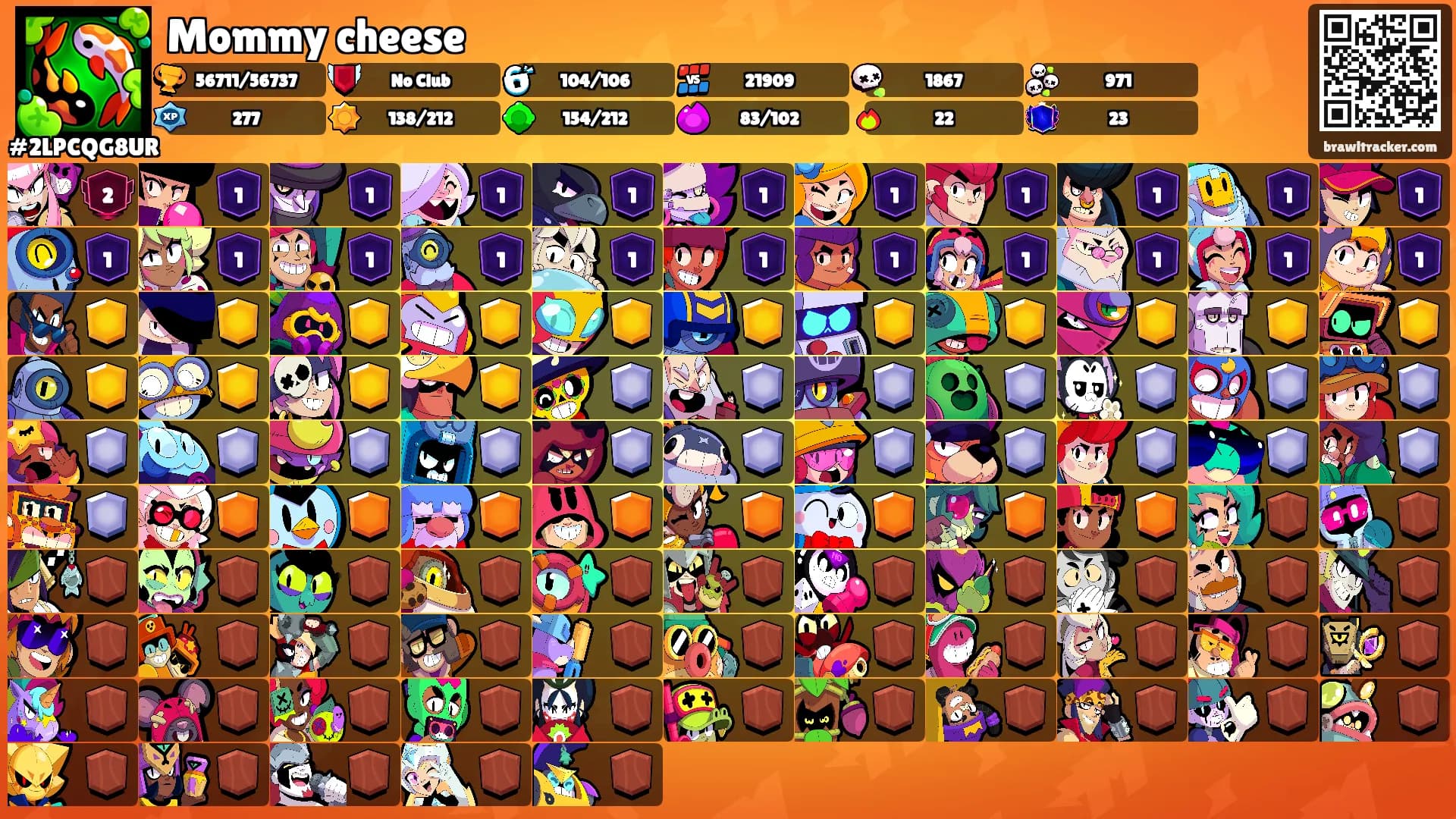 Mommy cheese's Ranks