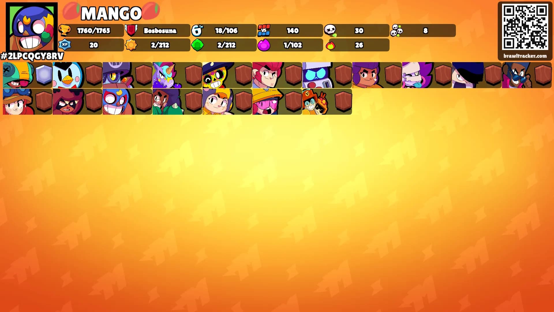 🥭MANGO🥭's Ranks