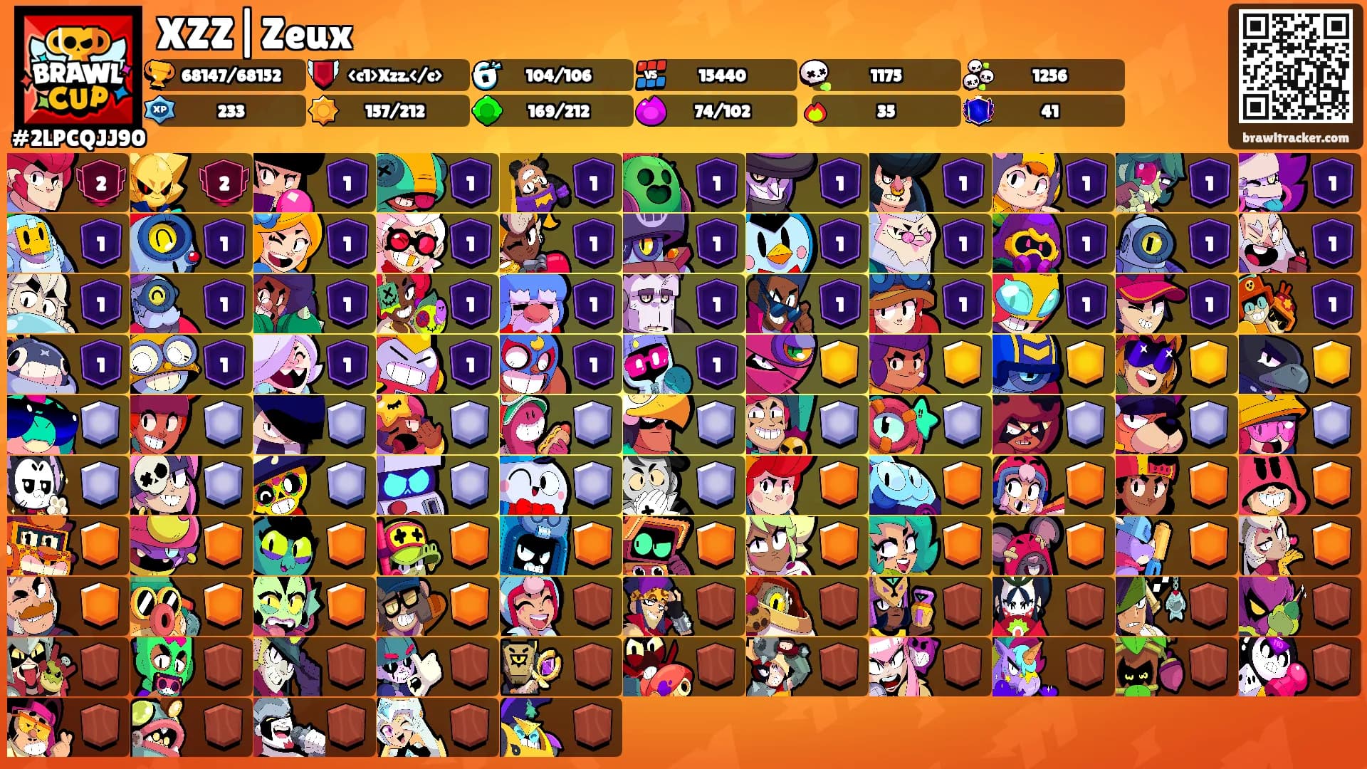 XZZ|Zeux's Ranks