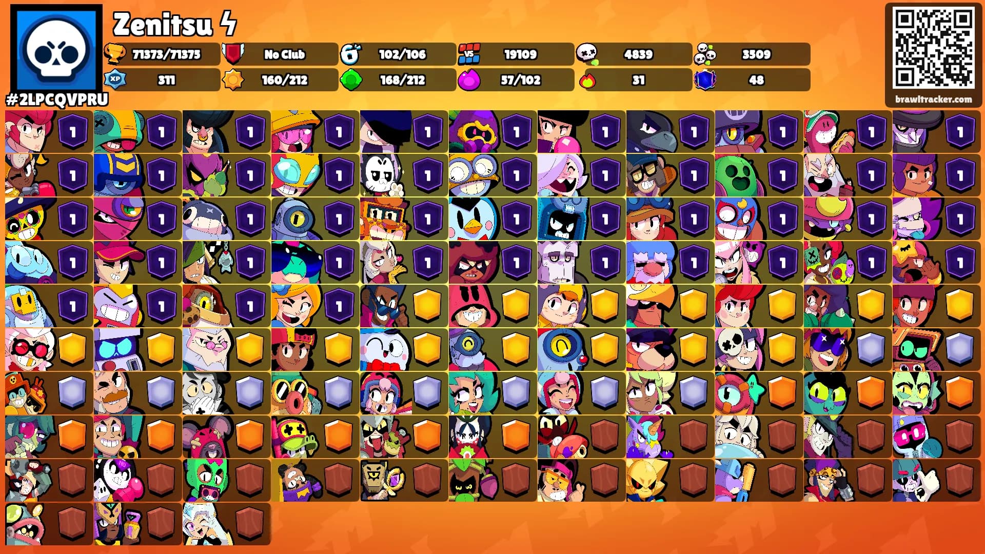 Zenitsu ϟ's Ranks