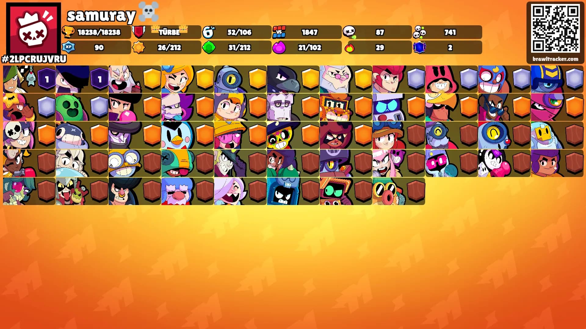 samuray🗡☠️'s Ranks