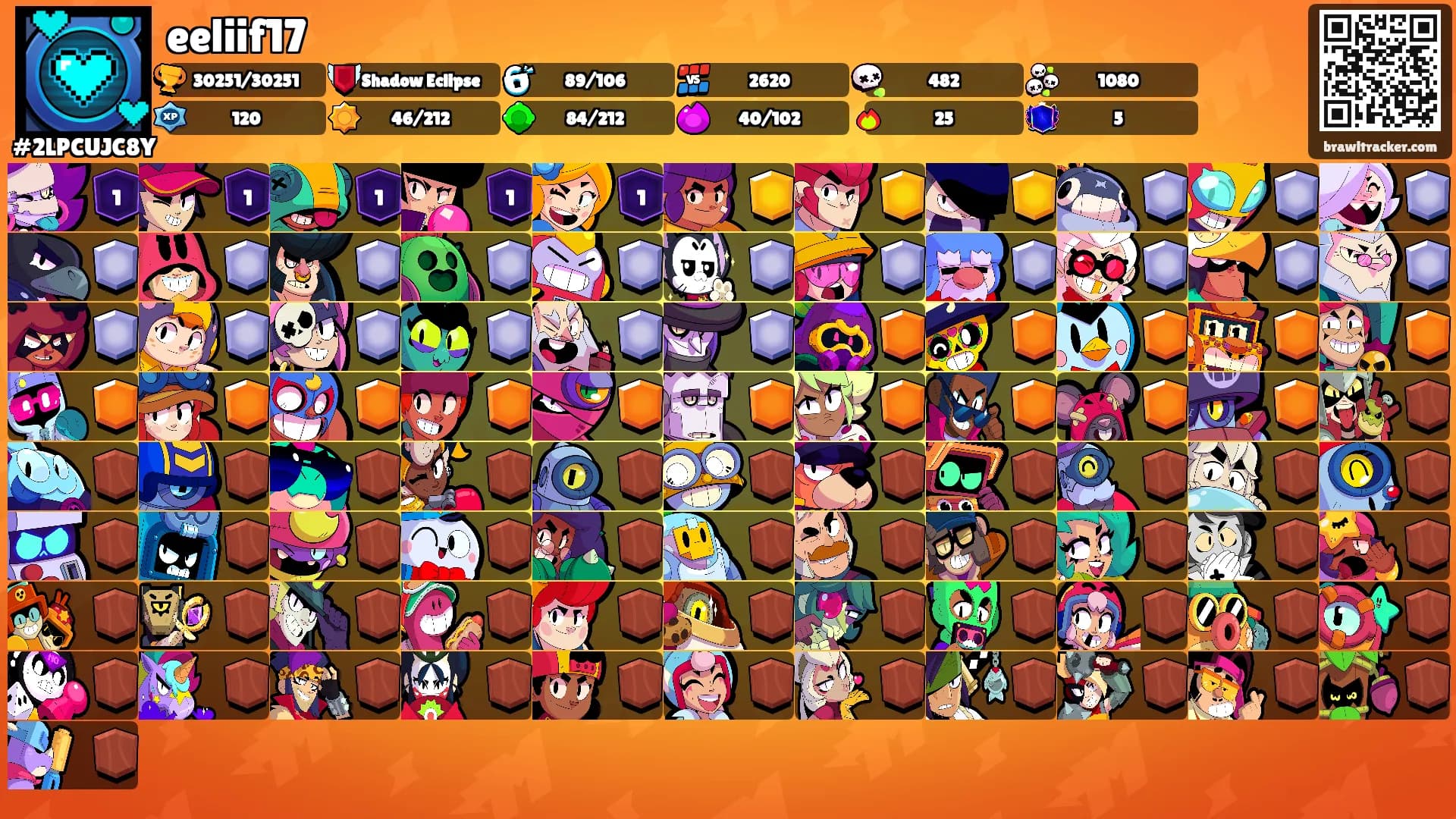 eeliif17's Ranks