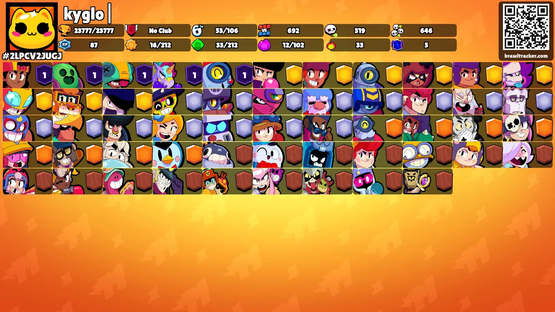kyglo|'s Ranks