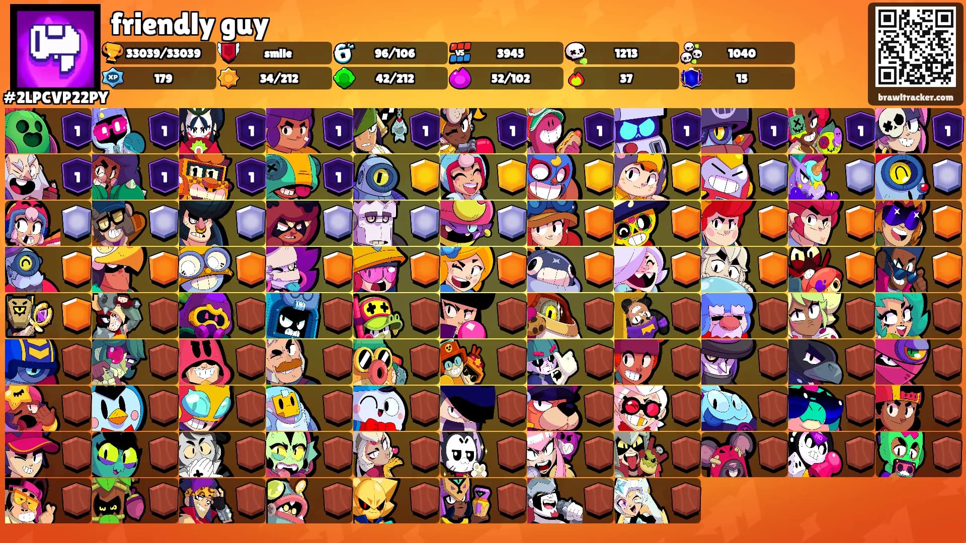 friendly guy's Ranks