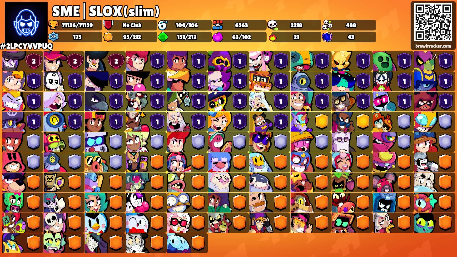 SME|SLOX(slim)'s Ranks
