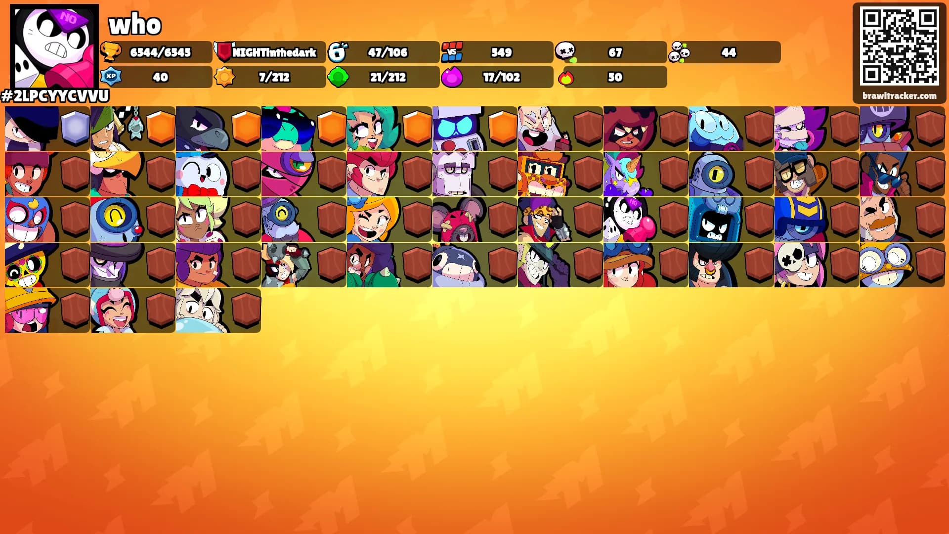 who's Ranks