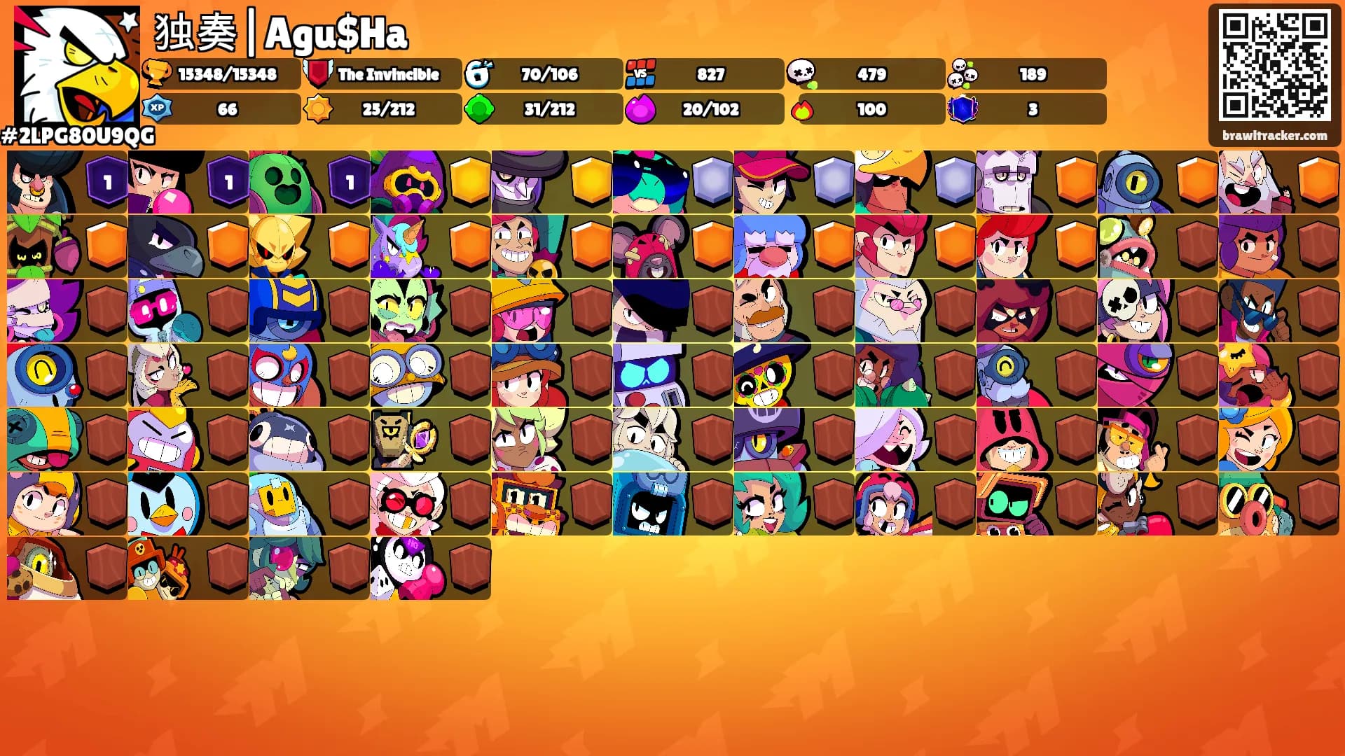 独奏|Agu$Ha's Ranks