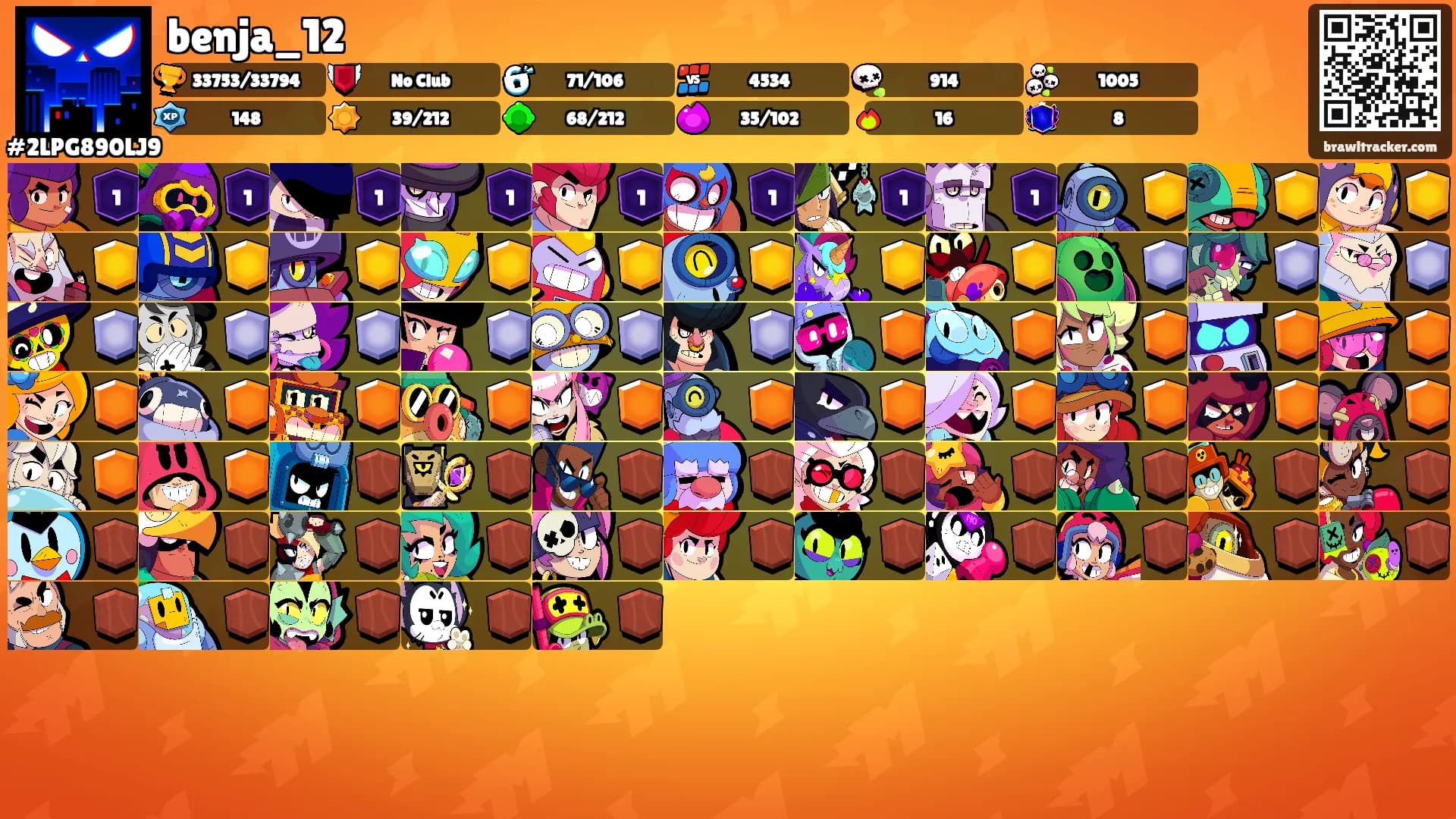 benja_12's Ranks