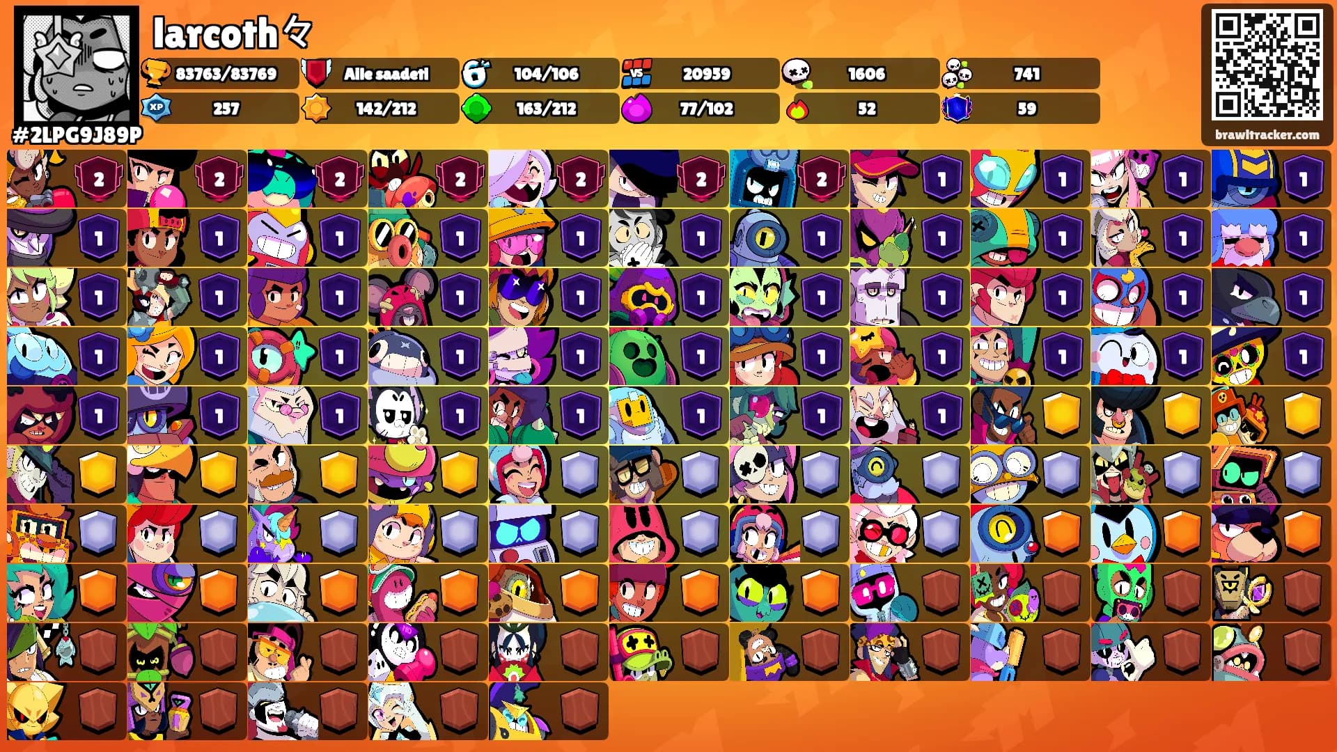 larcoth々's Ranks
