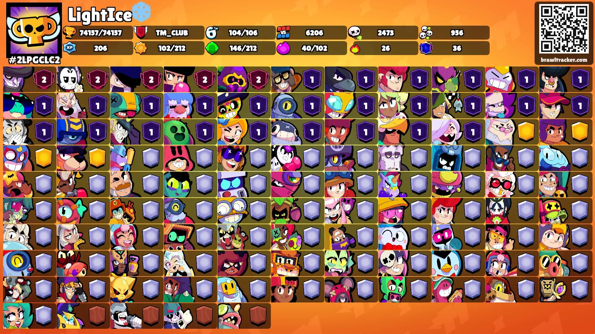 LightIce❄️'s Ranks