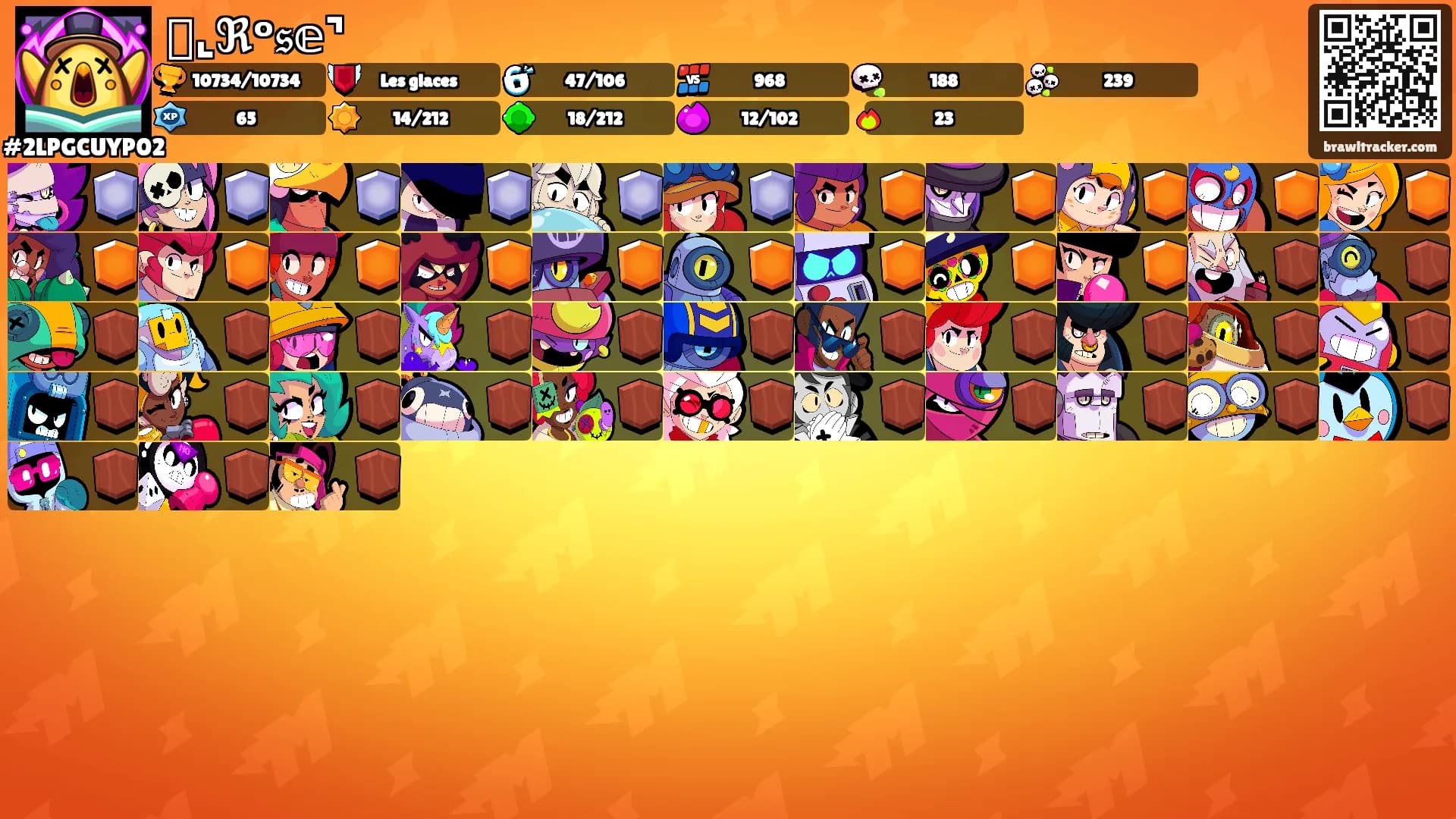 𐙚⌞ℜᵒ𝔰𝕖⌝𐙚's Ranks