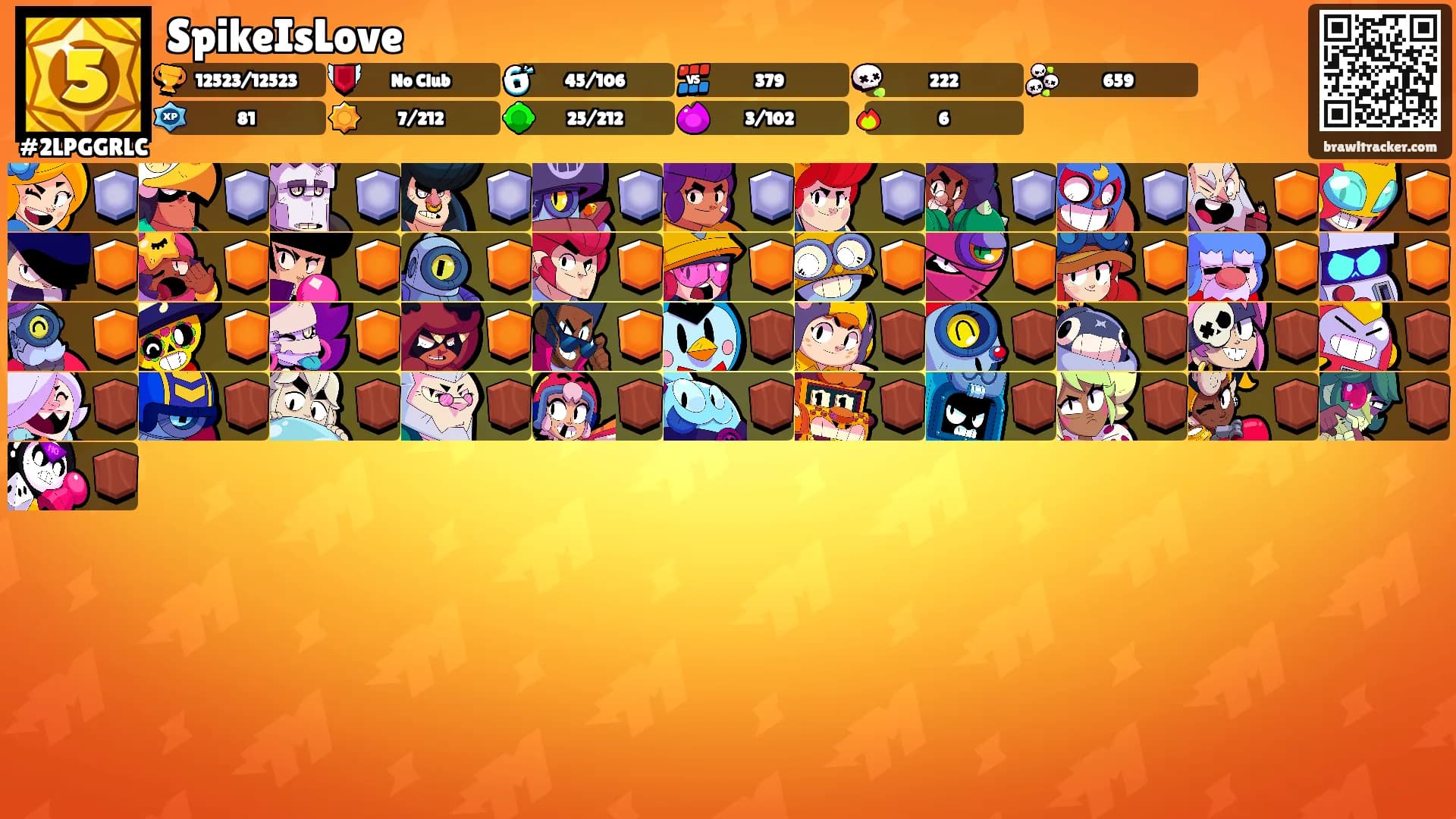 SpikeIsLove's Ranks