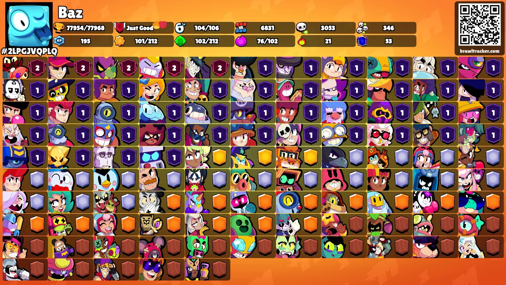Baz's Ranks