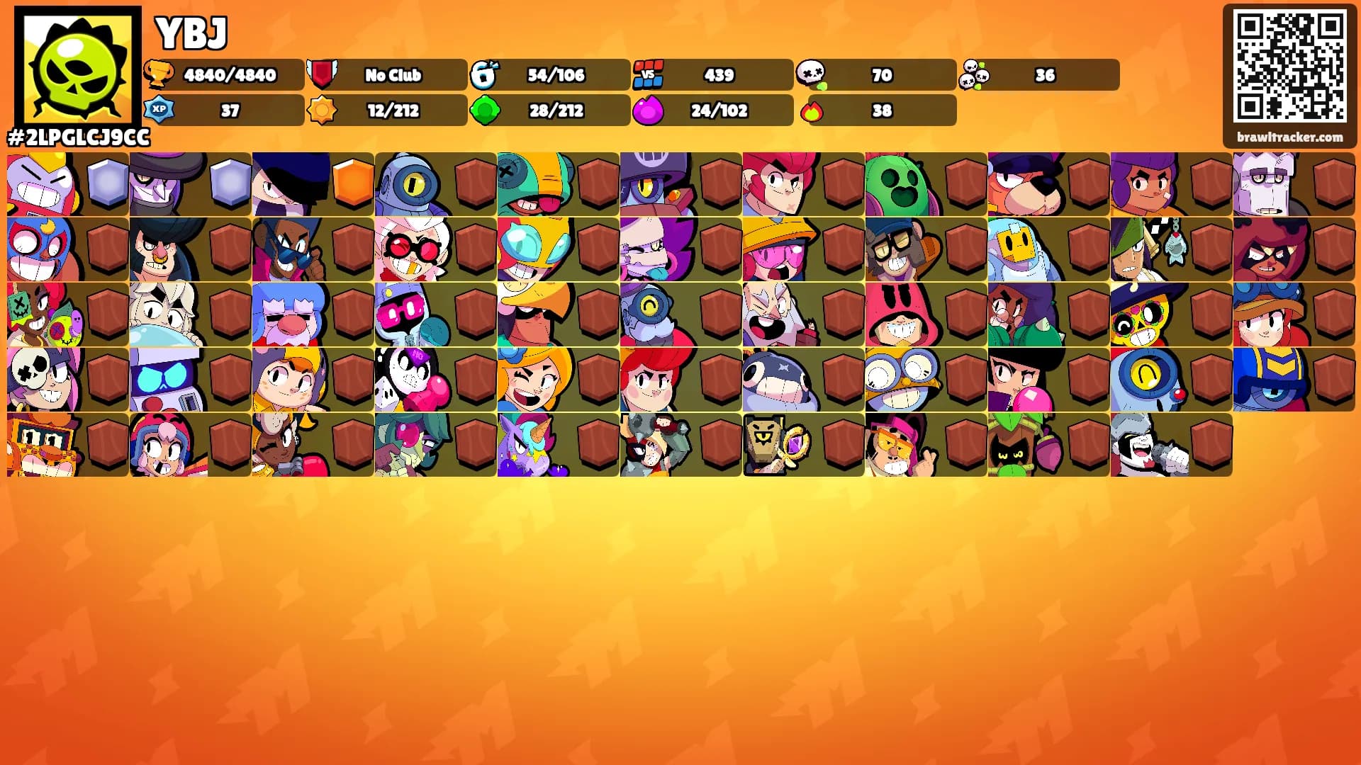 YBJ's Ranks