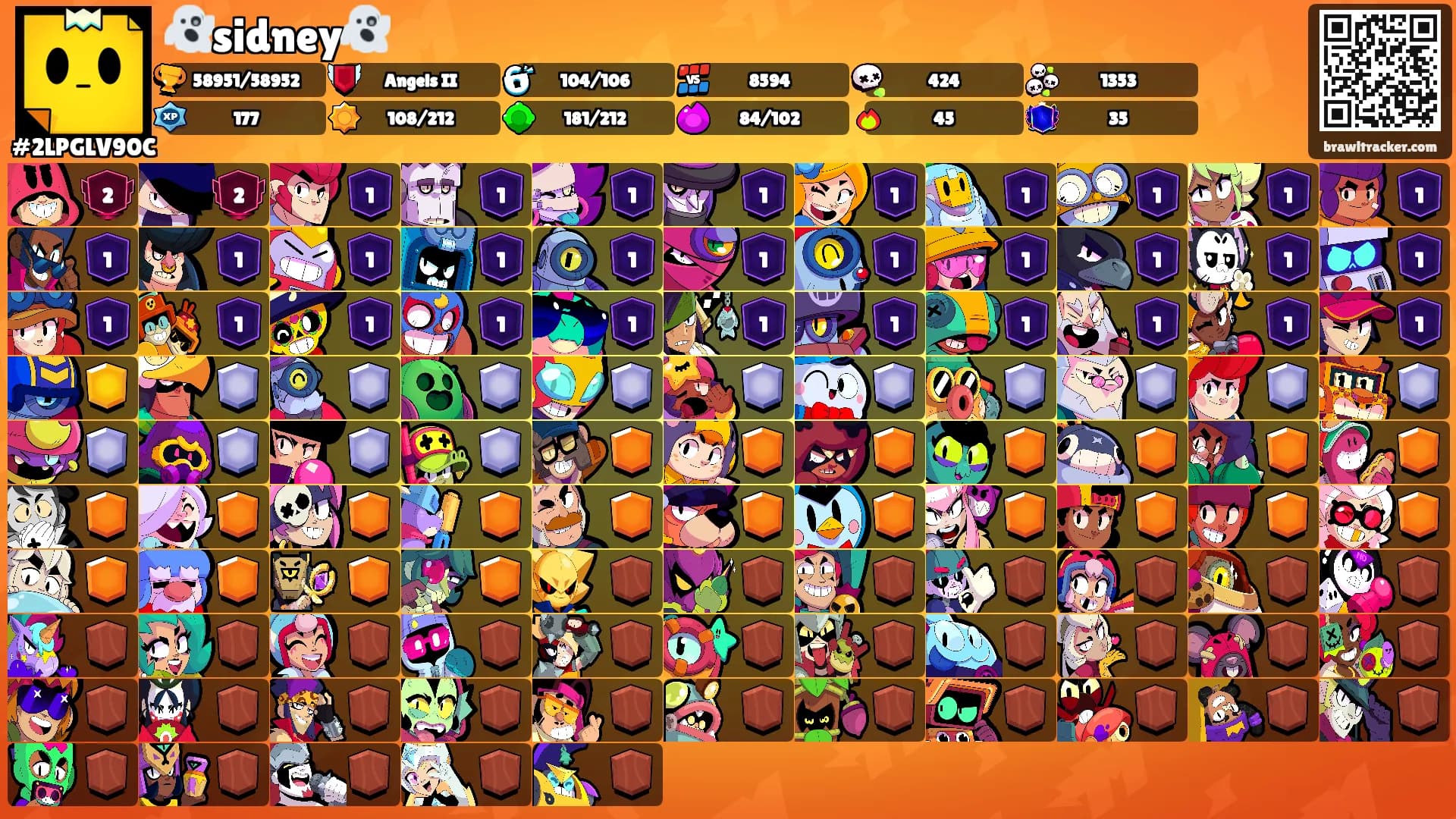 👻sidney👻's Ranks