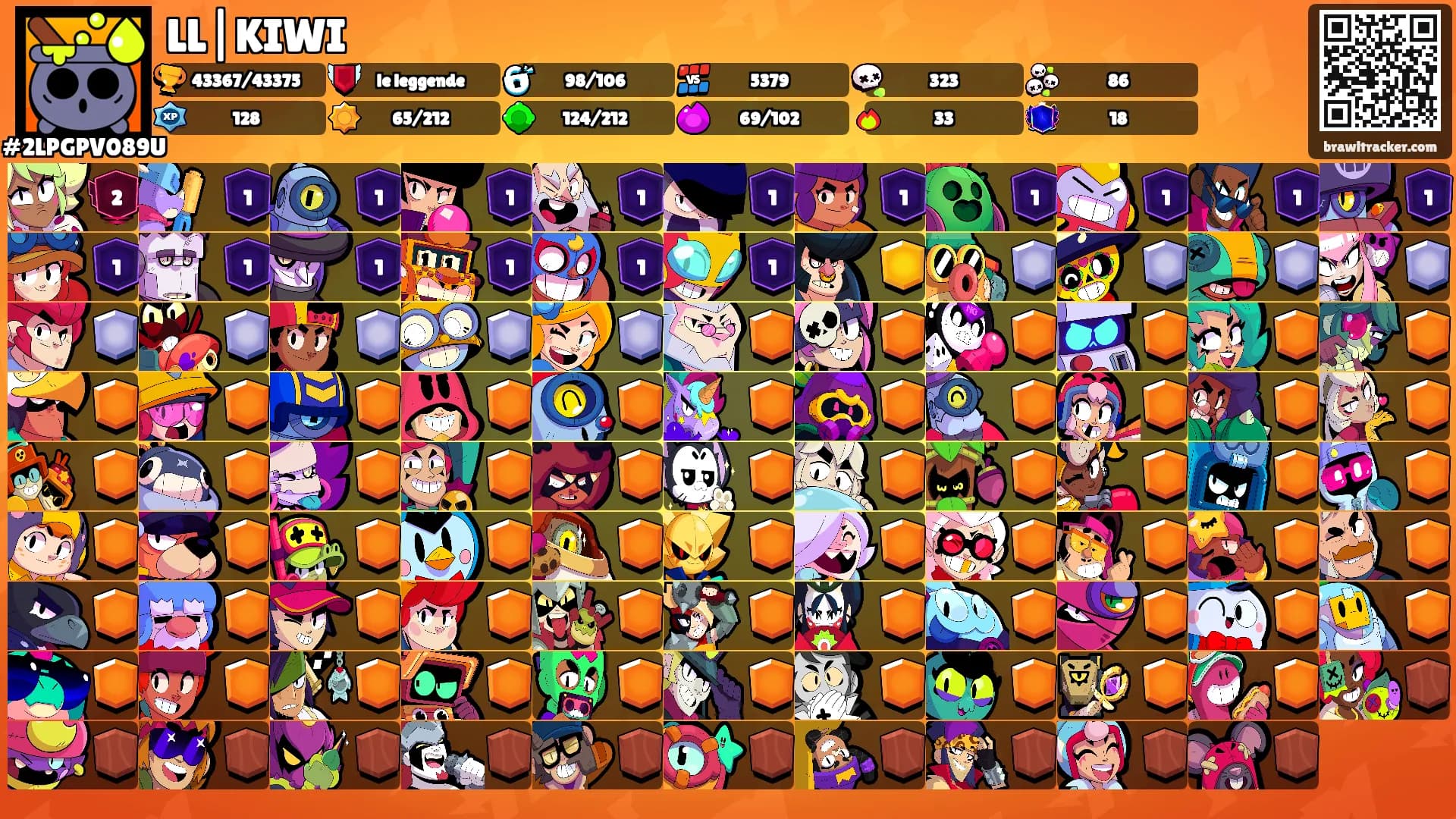 LL|KIWI's Ranks