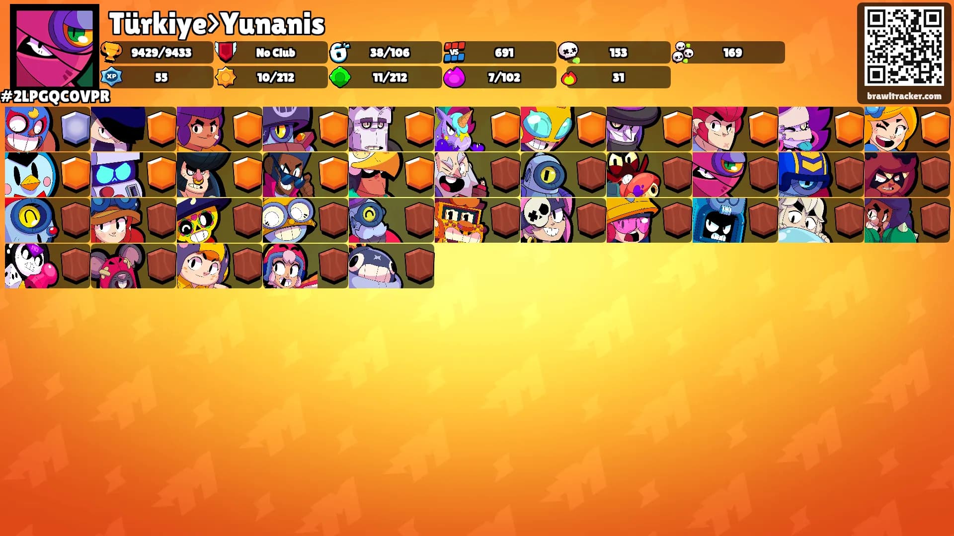 Türkiye>Yunanis's Ranks