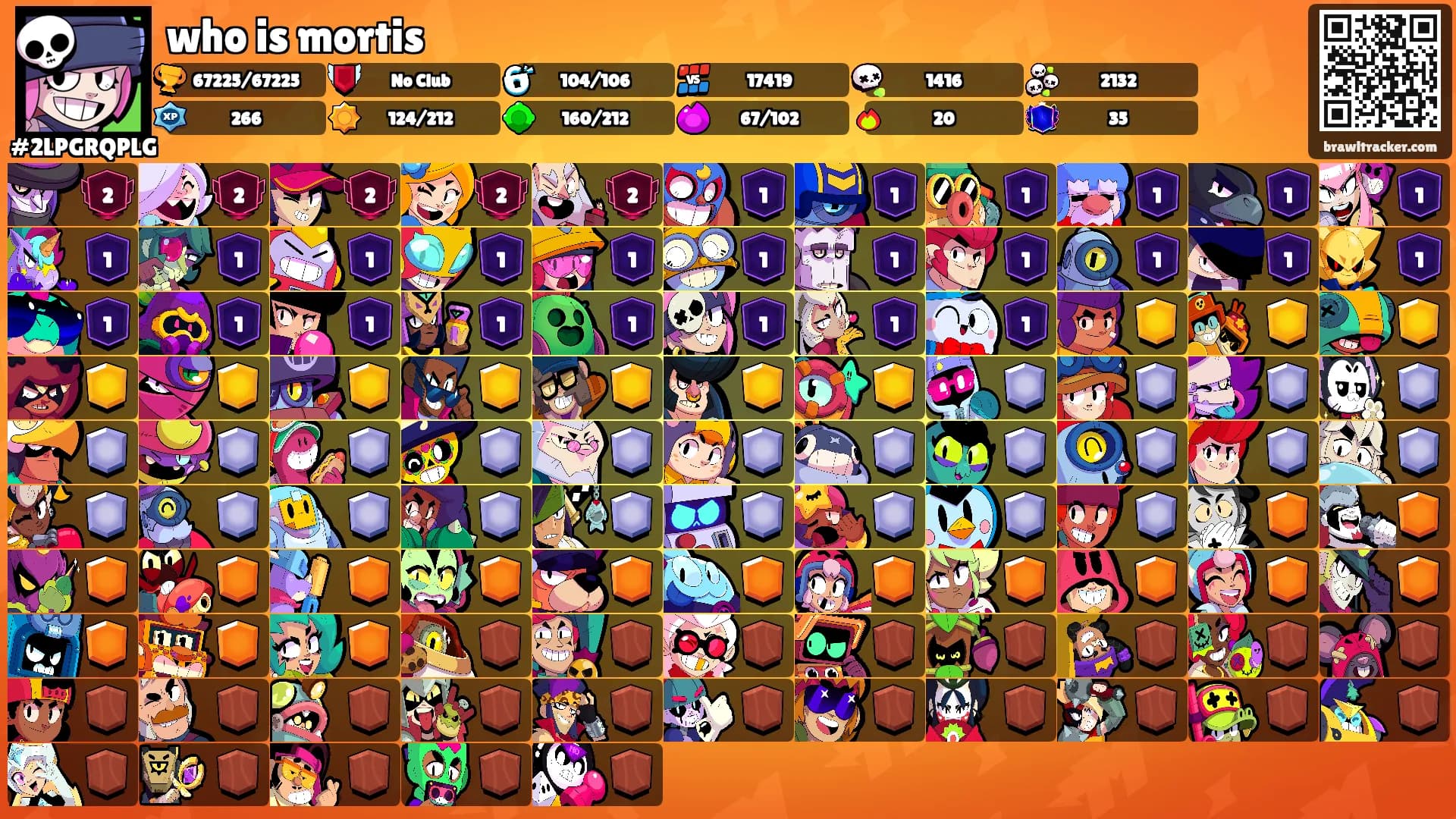 who is mortis's Ranks