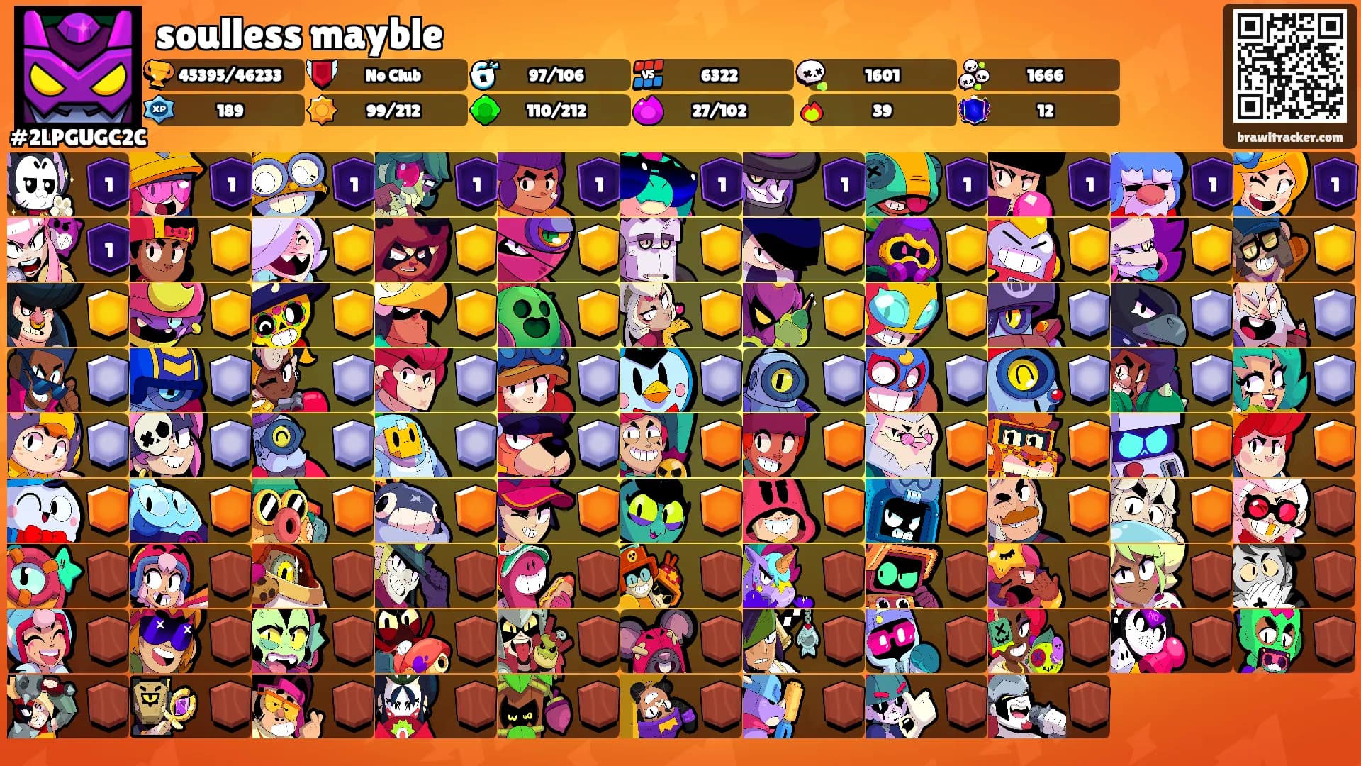soulless mayble's Ranks