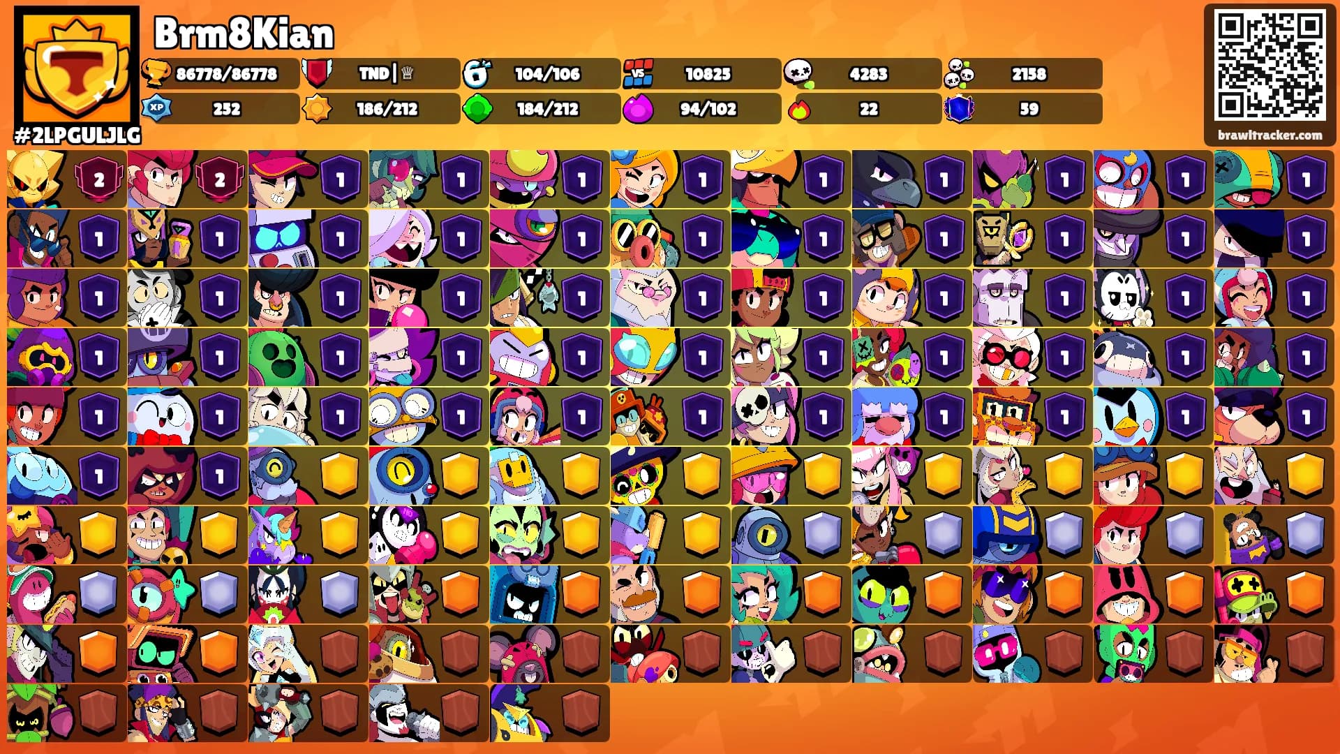 Brm8Kian's Ranks