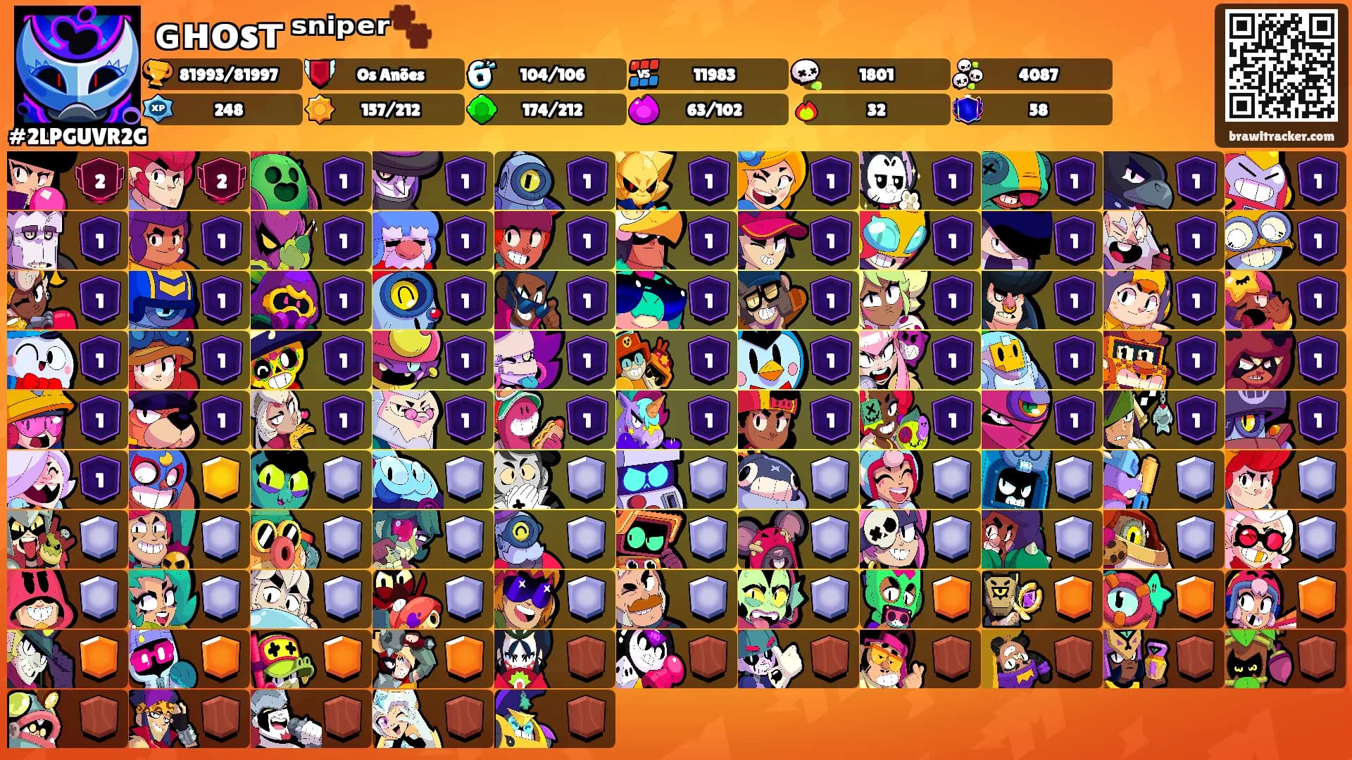 ɢʜᴏsᴛ ˢⁿⁱᵖᵉʳ🐾's Ranks