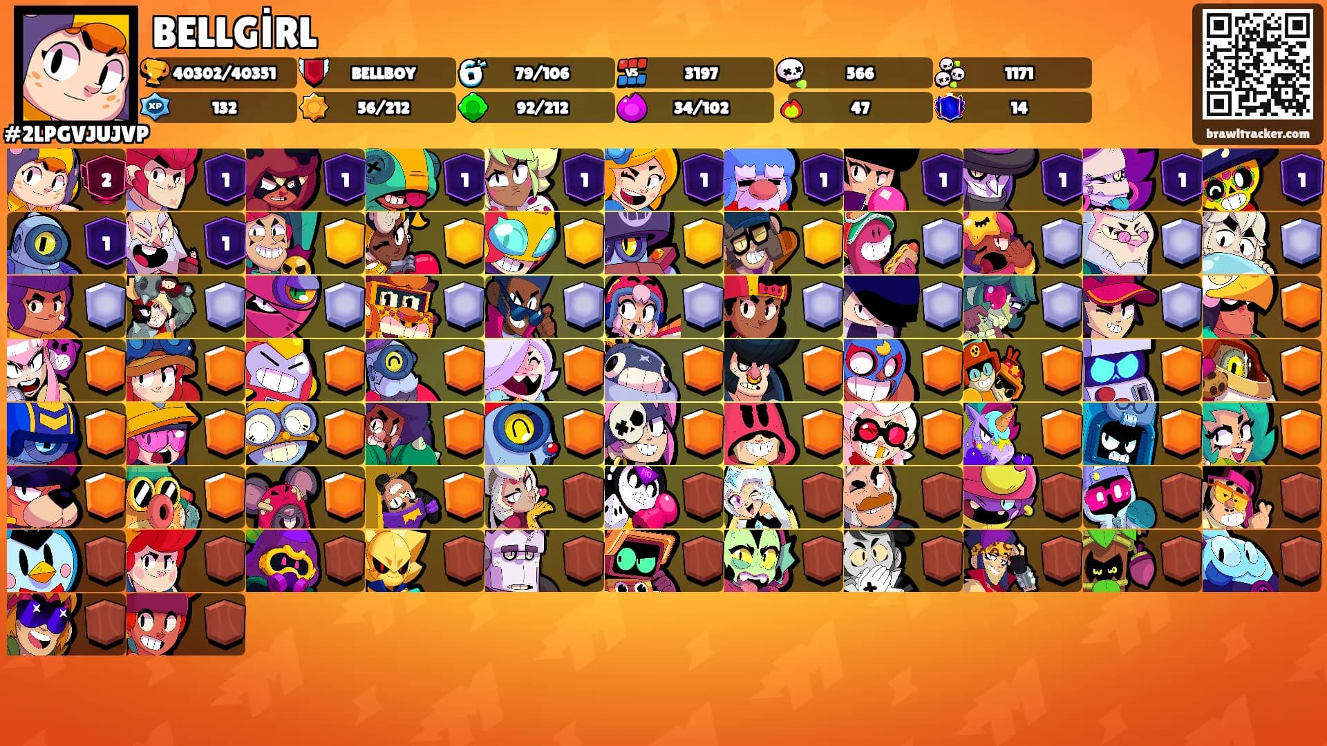 BELLGİRL's Ranks