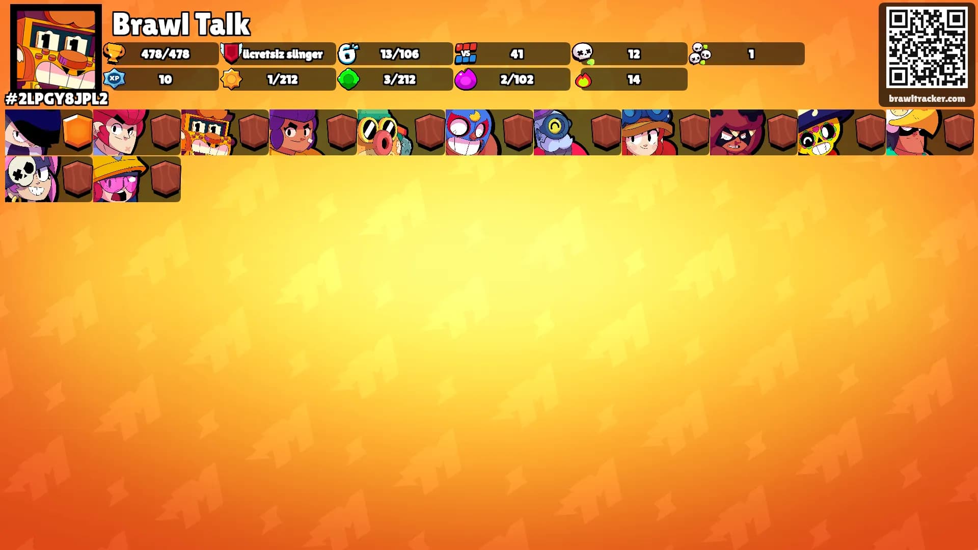 Brawl Talk's Ranks