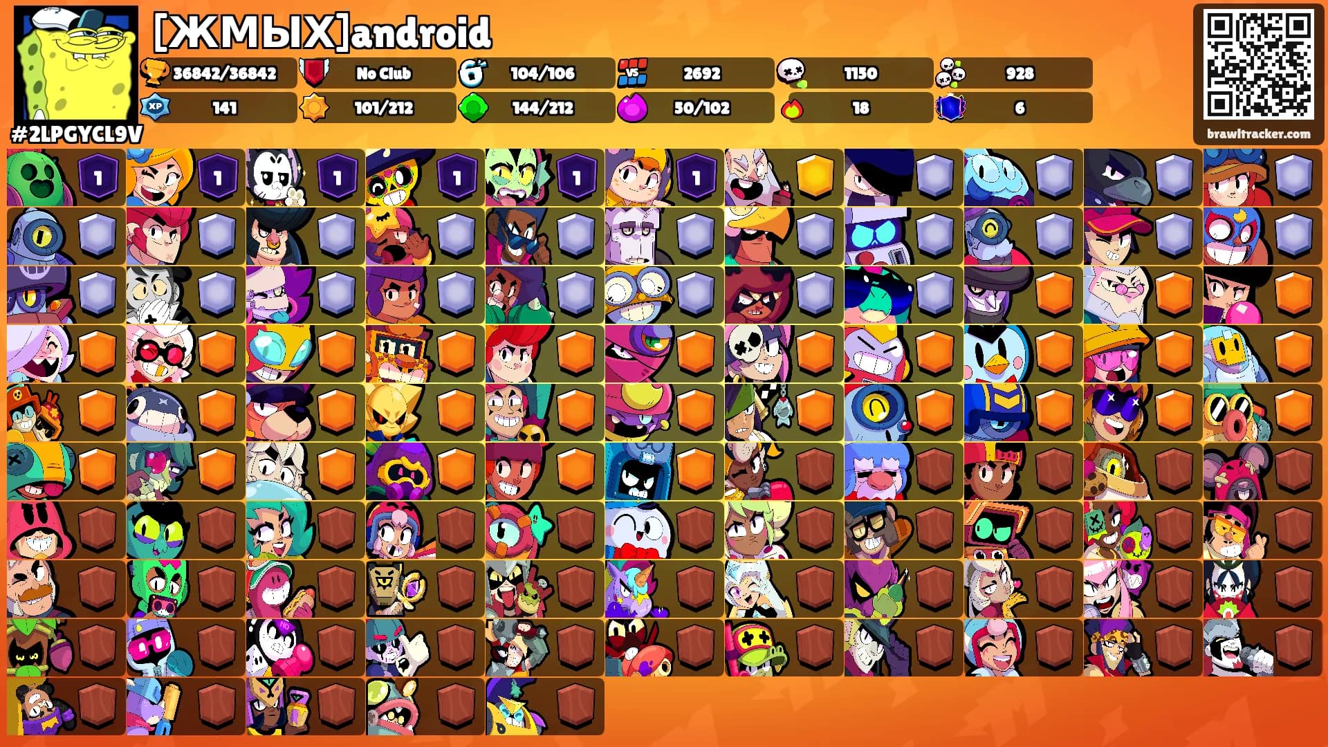 [ЖМЫХ]android's Ranks