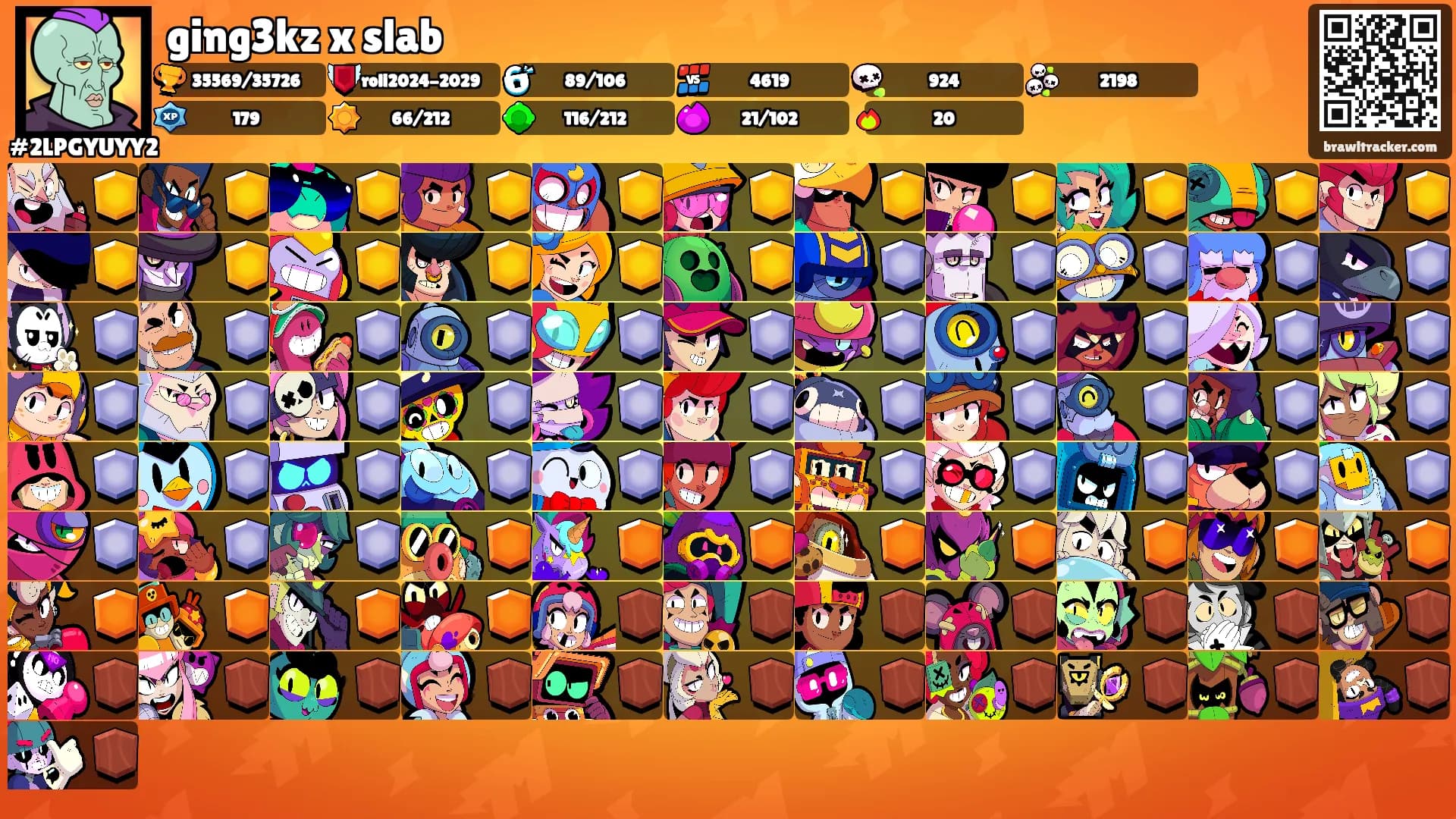 ging3kz x slab's Ranks