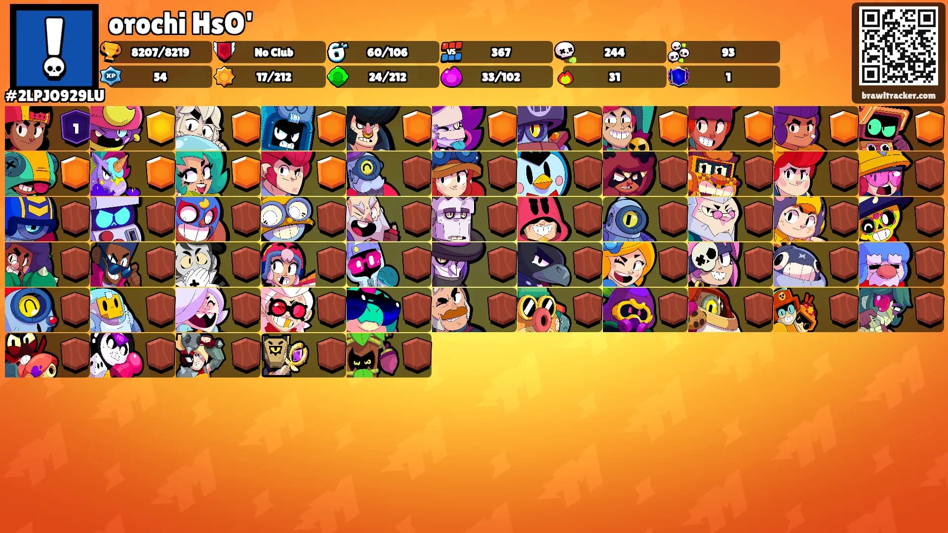 orochi HsO''s Ranks
