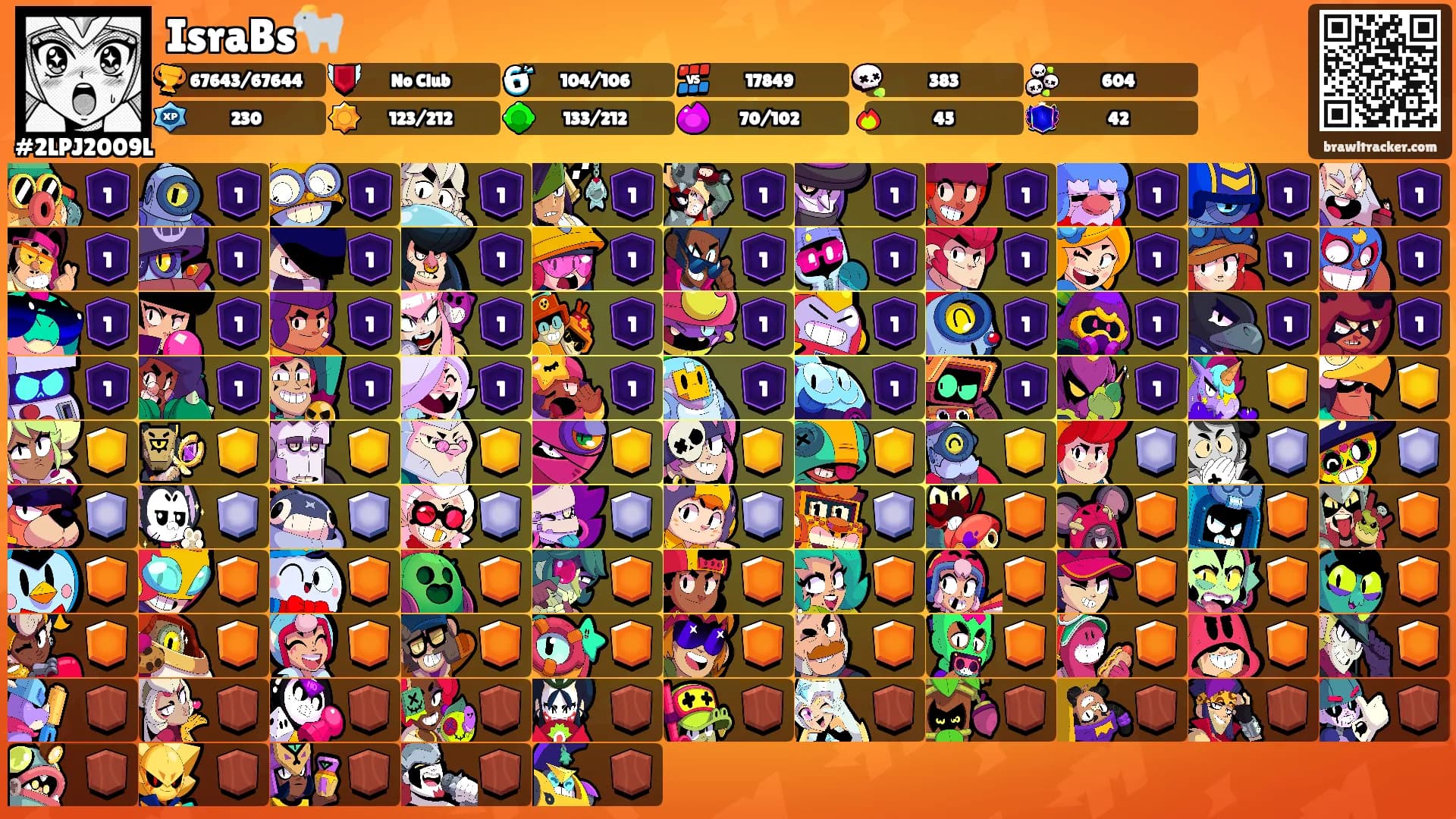 IsraBs🐐's Ranks