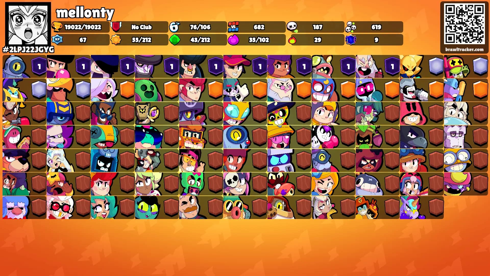 mellonty's Ranks