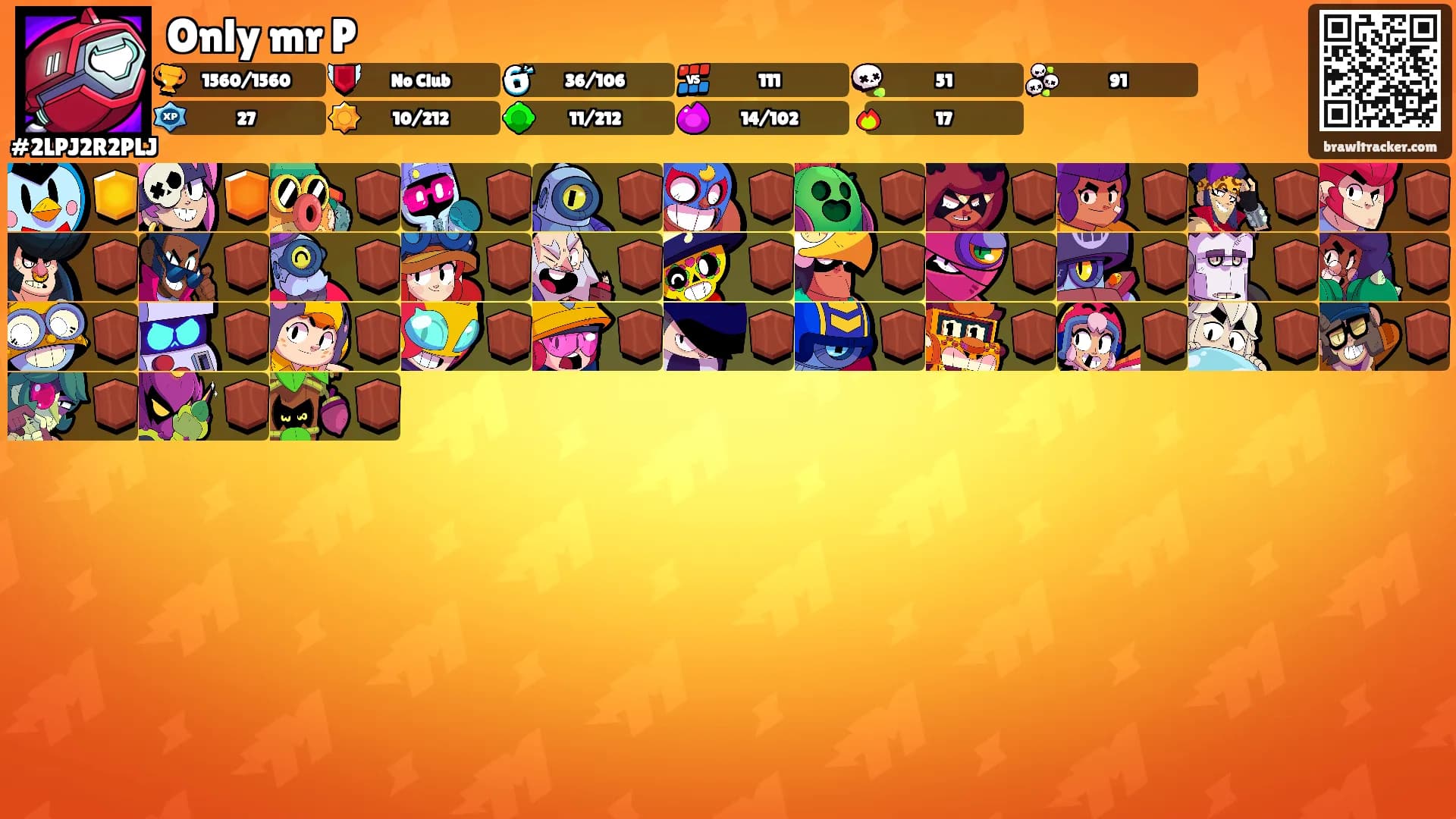 Only mr P's Ranks