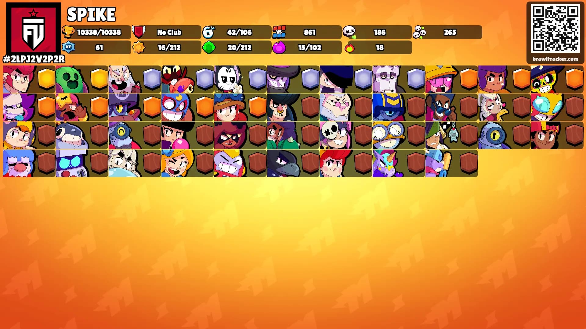 SPIKE's Ranks
