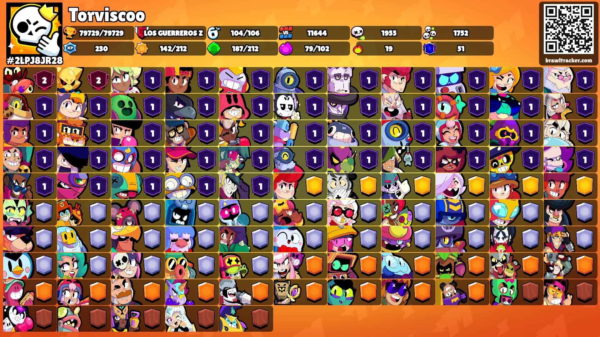 Torviscoo's Ranks