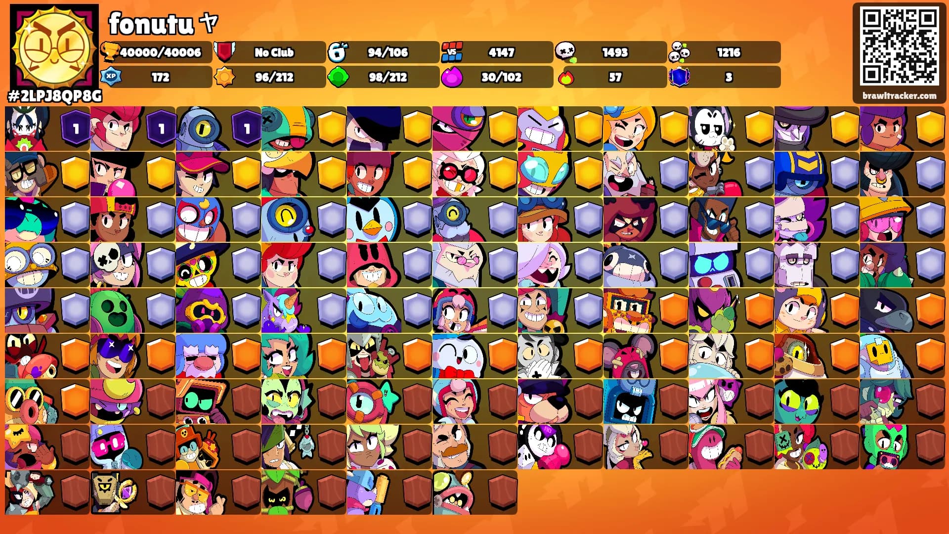 fonutuャ's Ranks