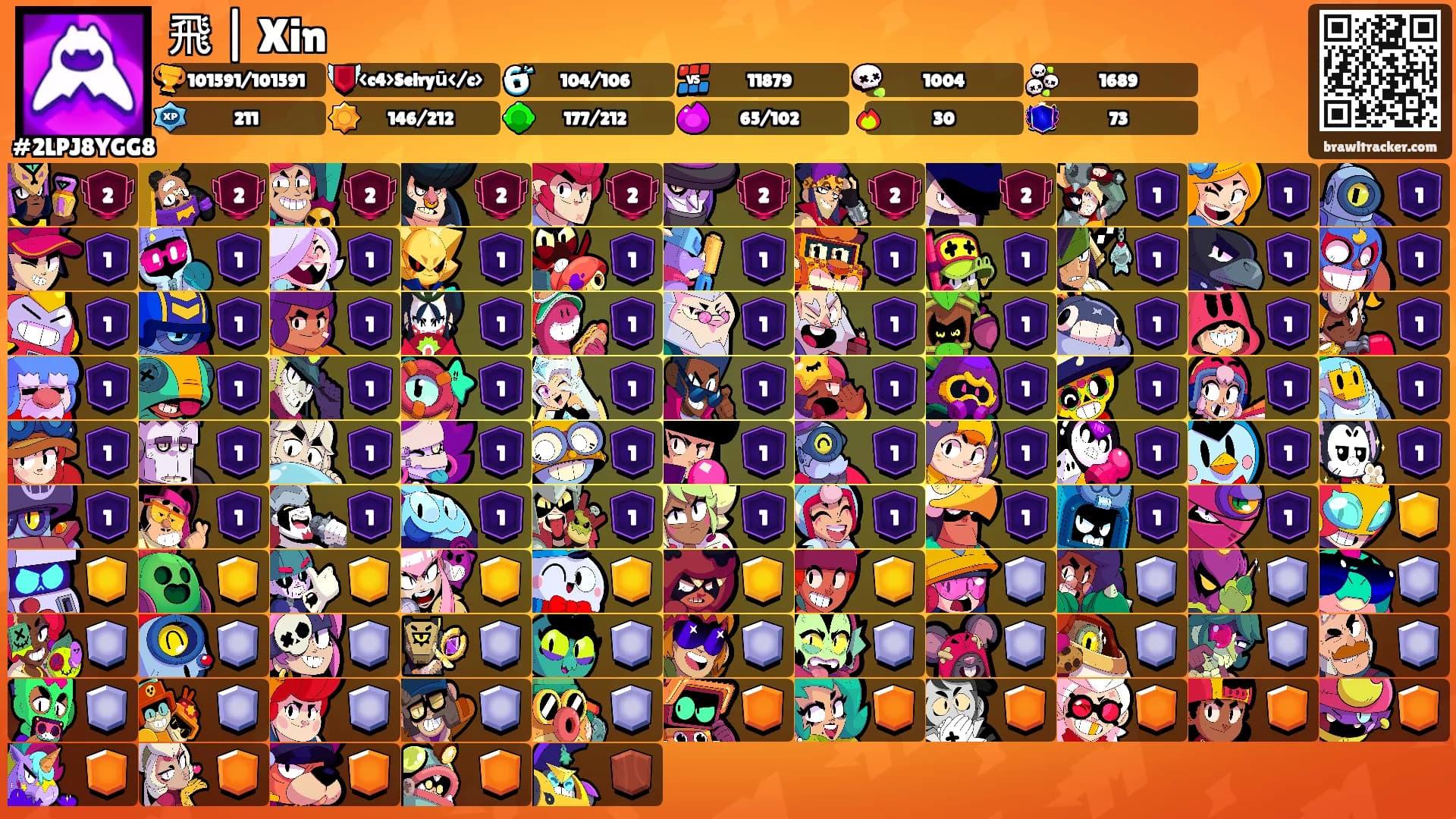飛 | Xin's Ranks