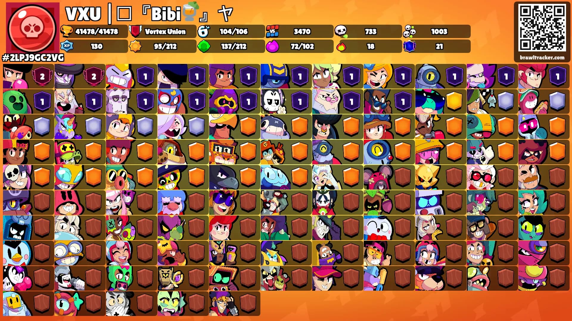 VXU |⸙『Bibi🍹』ヤ's Ranks
